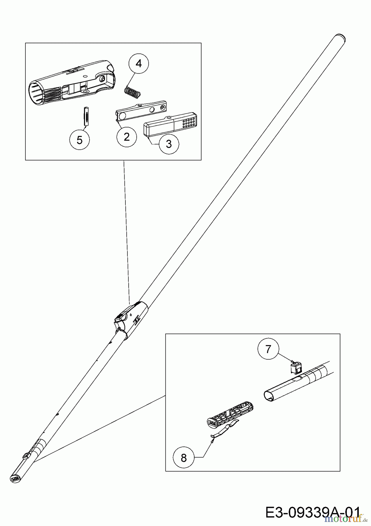 Castorama Teleskopstiele ZM-V 4 (C) 3943700C (2015) Grundgerät