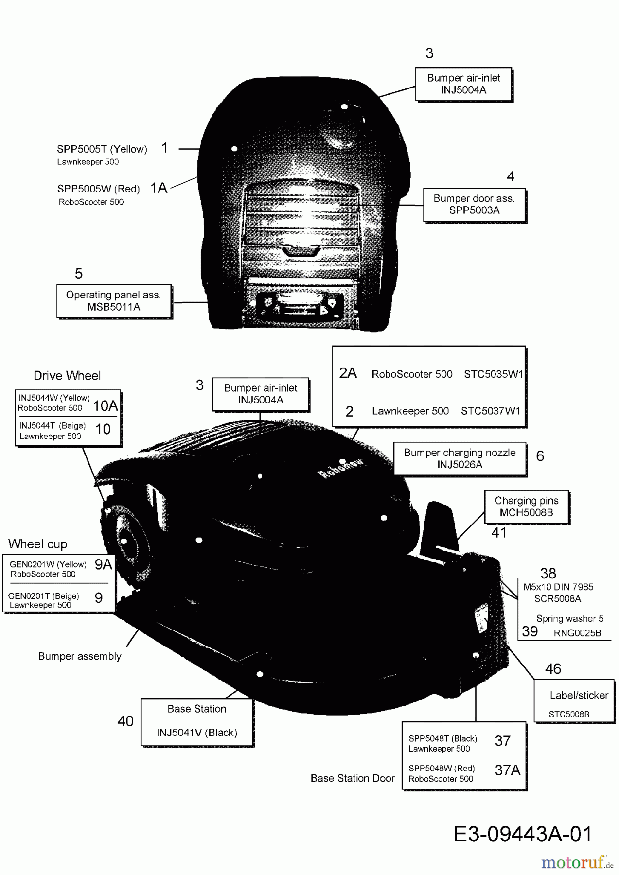 Wolf-Garten Mähroboter Robo Scooter 500 18AO05LA650 (2013) Basisstation