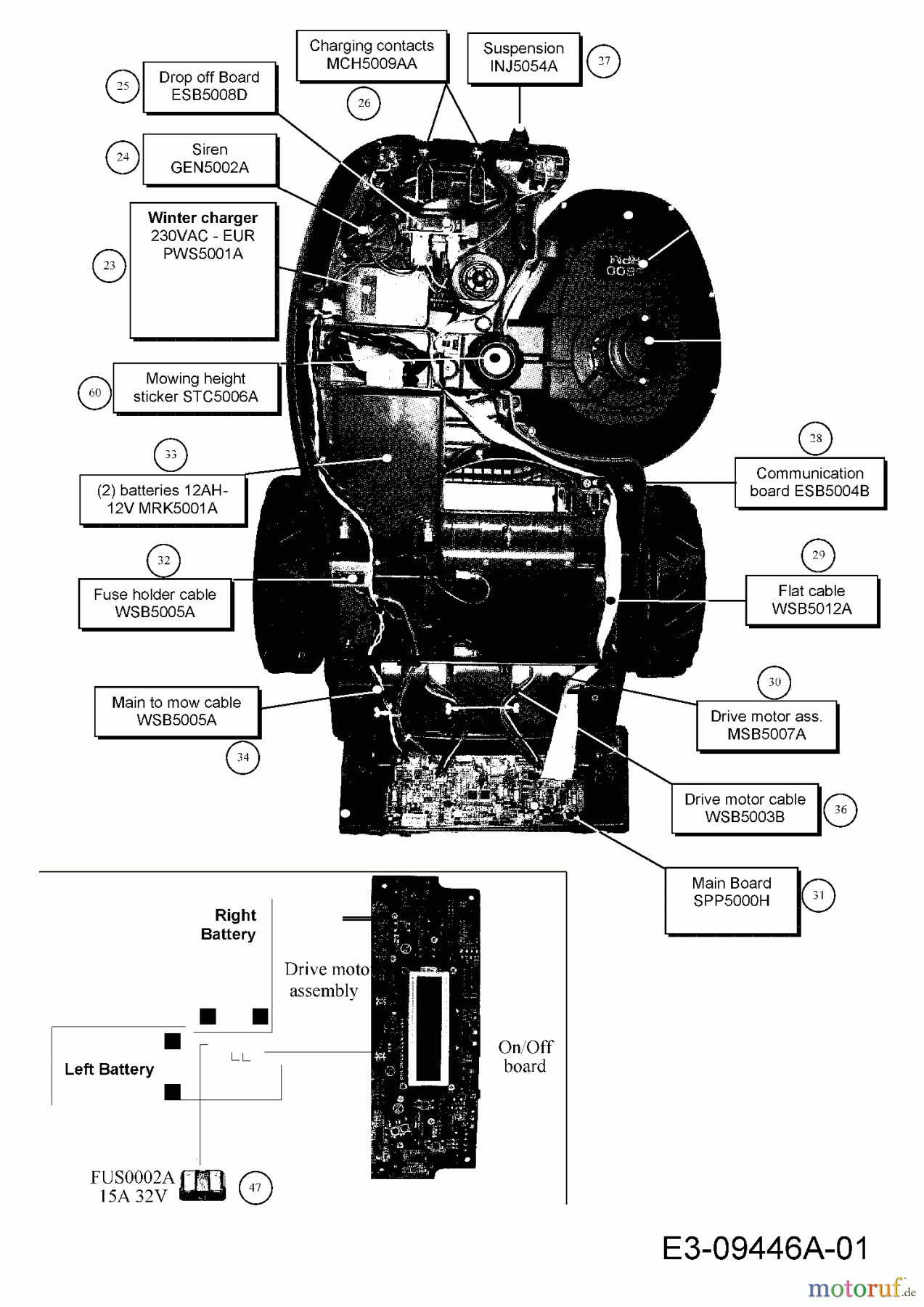  Cub Cadet Mähroboter Lawnkeeper 500 18AO05LA603  (2013) Batterie, Kabelbaum