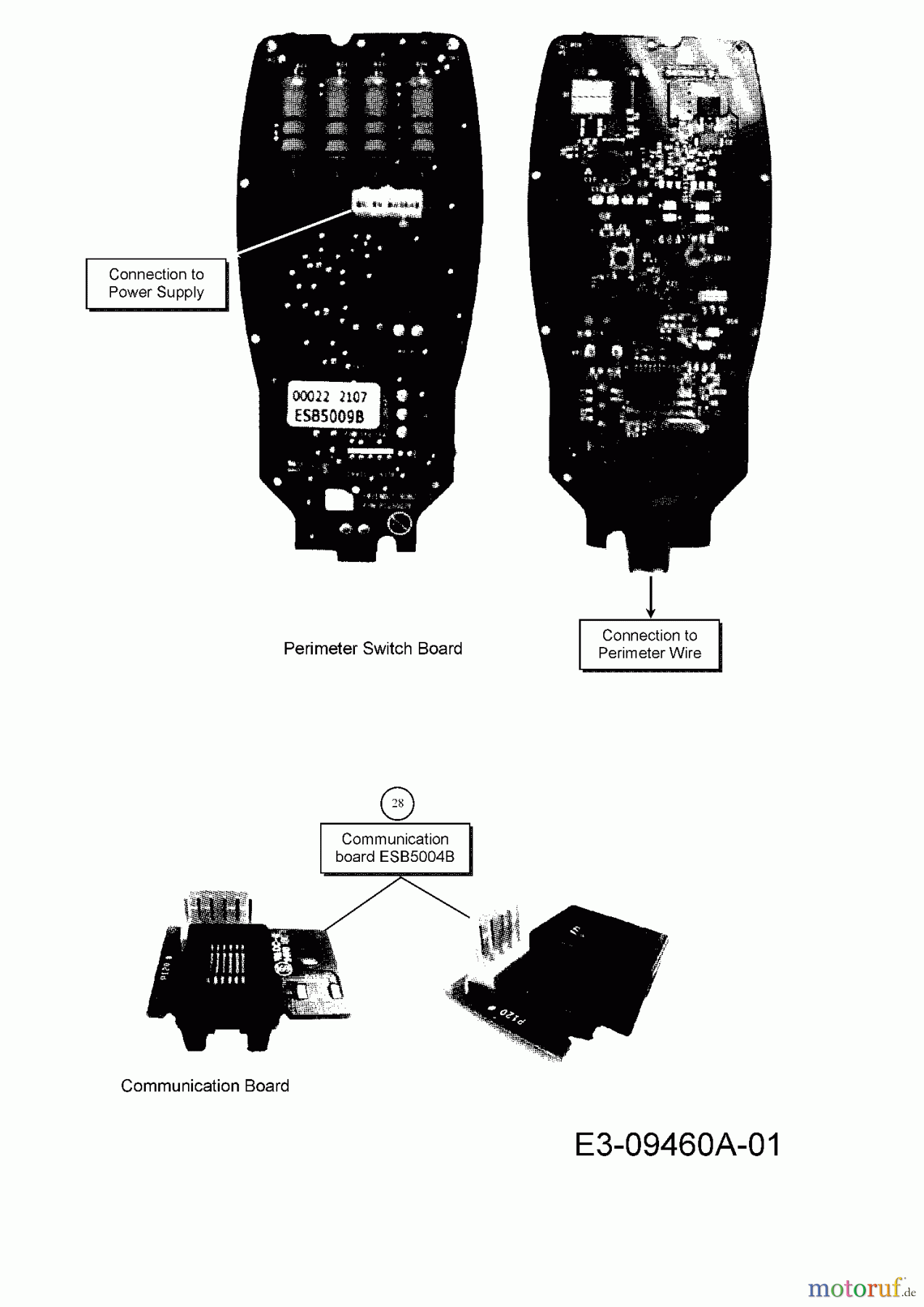 Cub Cadet Mähroboter Lawnkeeper 500 18AO05LA603 (2013) Platine Kommunikation