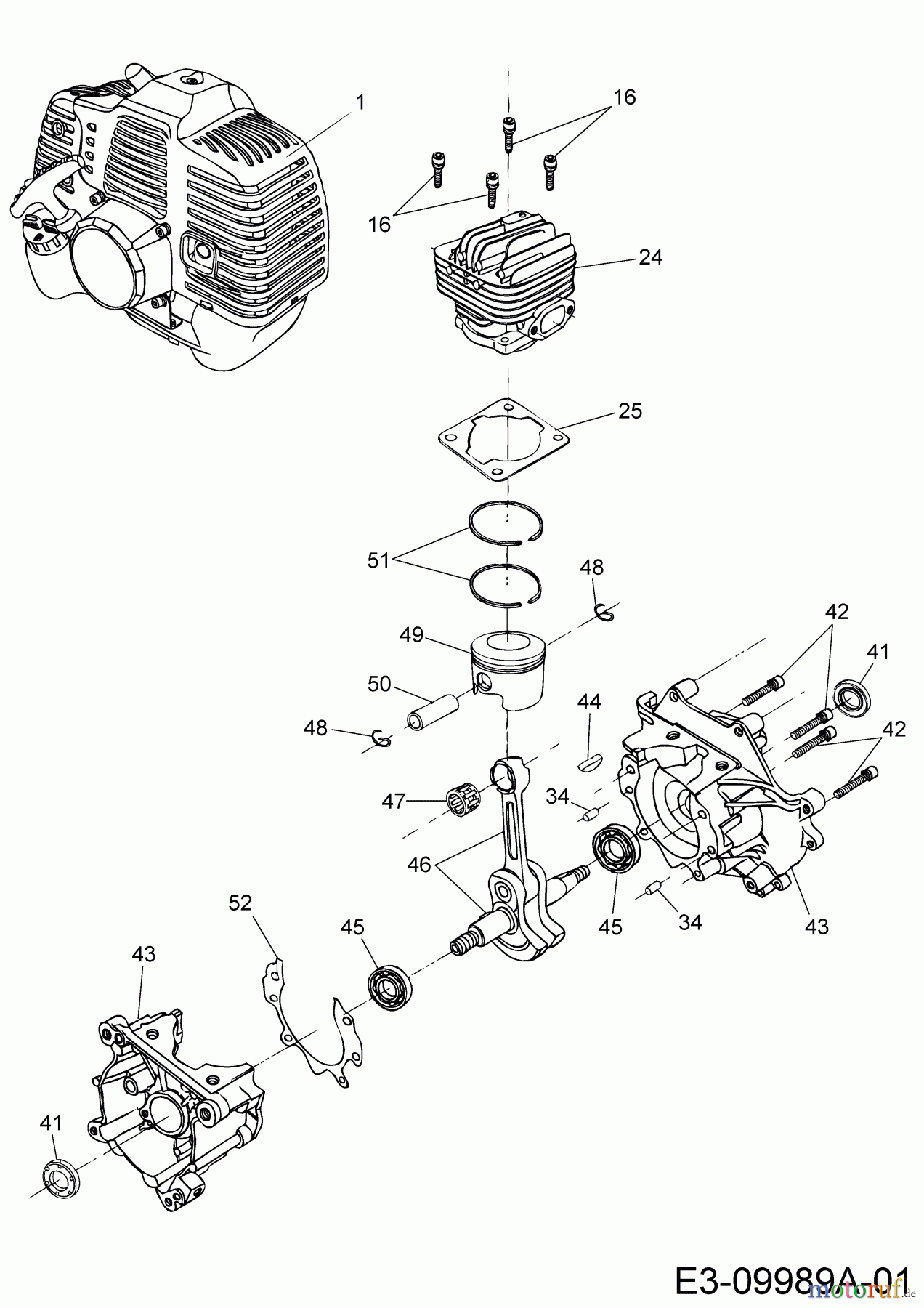 MTD Motorsensen 1033 AVS 41AD71XB678 (2018) Kurbelgehäuse, Motor, Zylinder
