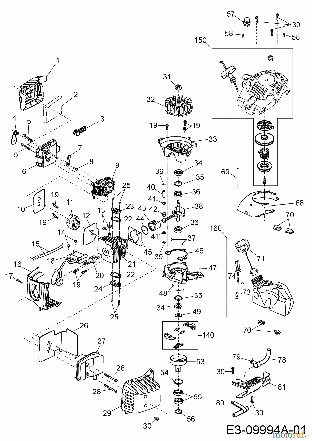 MTD Motorheckenscheren GHT 45/28 41AQ0HV0678 (2018) Motor
