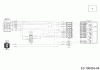 Cub Cadet XT 3 QS 127 14AIA5CQ603 (2017) Ersatzteile Schaltplan Armaturenbrett