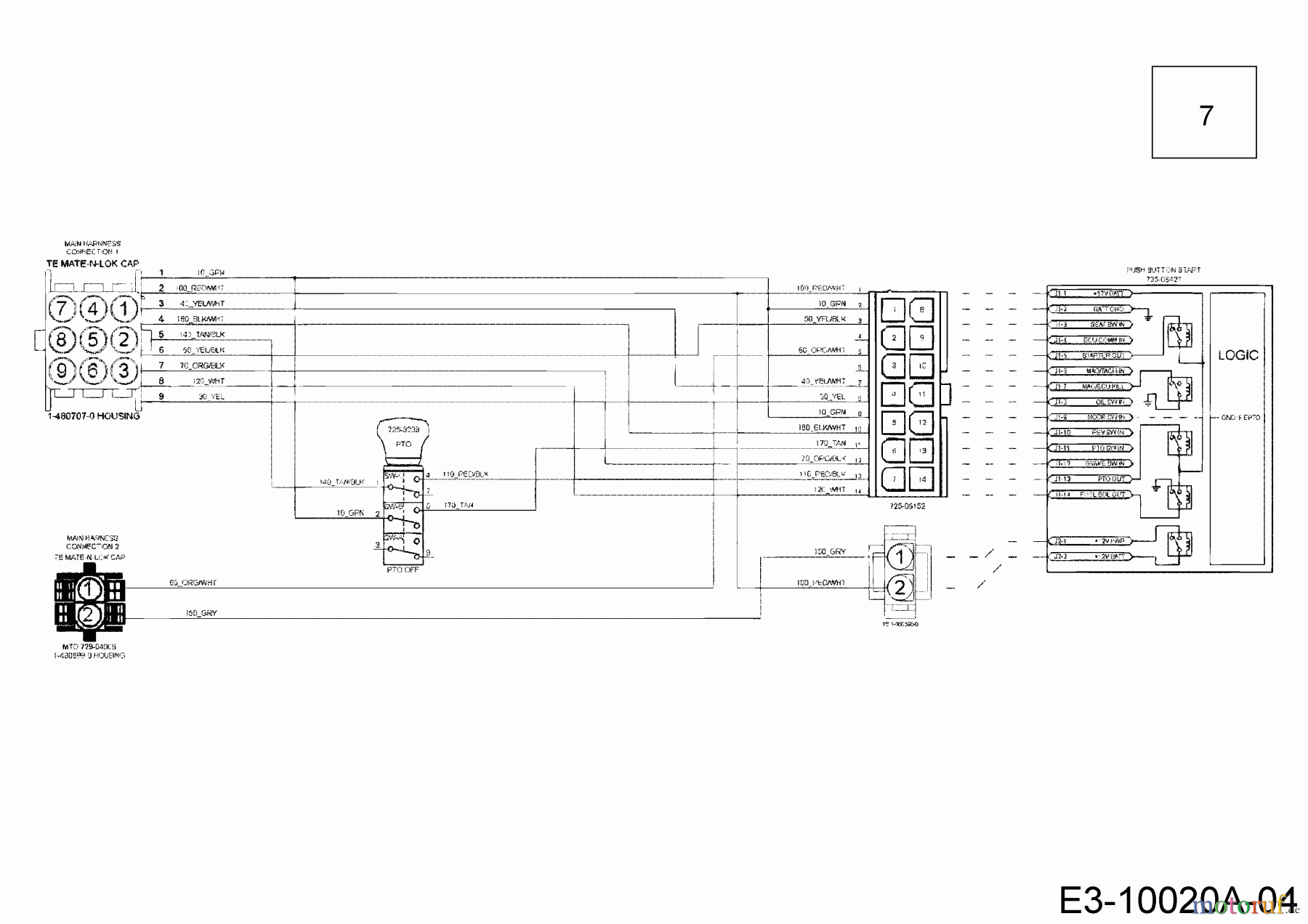 Cub Cadet Rasentraktoren XT2 PS117 13AGA1CT603 (2017) Schaltplan Armaturenbrett