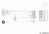 Cub Cadet XT2 PS107 13AGA1CS603 (2018) Ersatzteile Schaltplan Armaturenbrett
