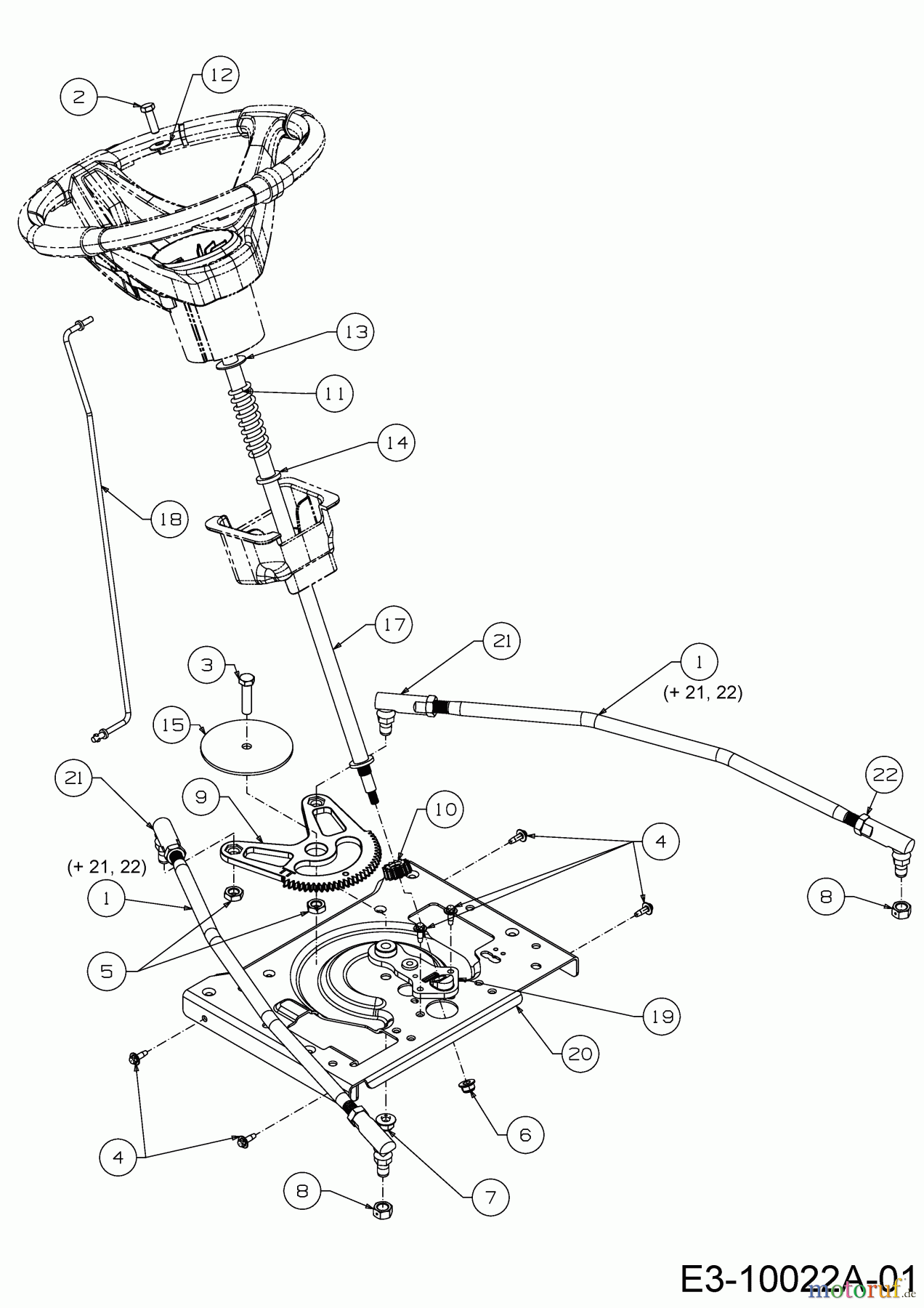 WOLF-Garten Expert Rasentraktoren GLTT 165.95 H 13BDA1VB650 (2017) Lenkung
