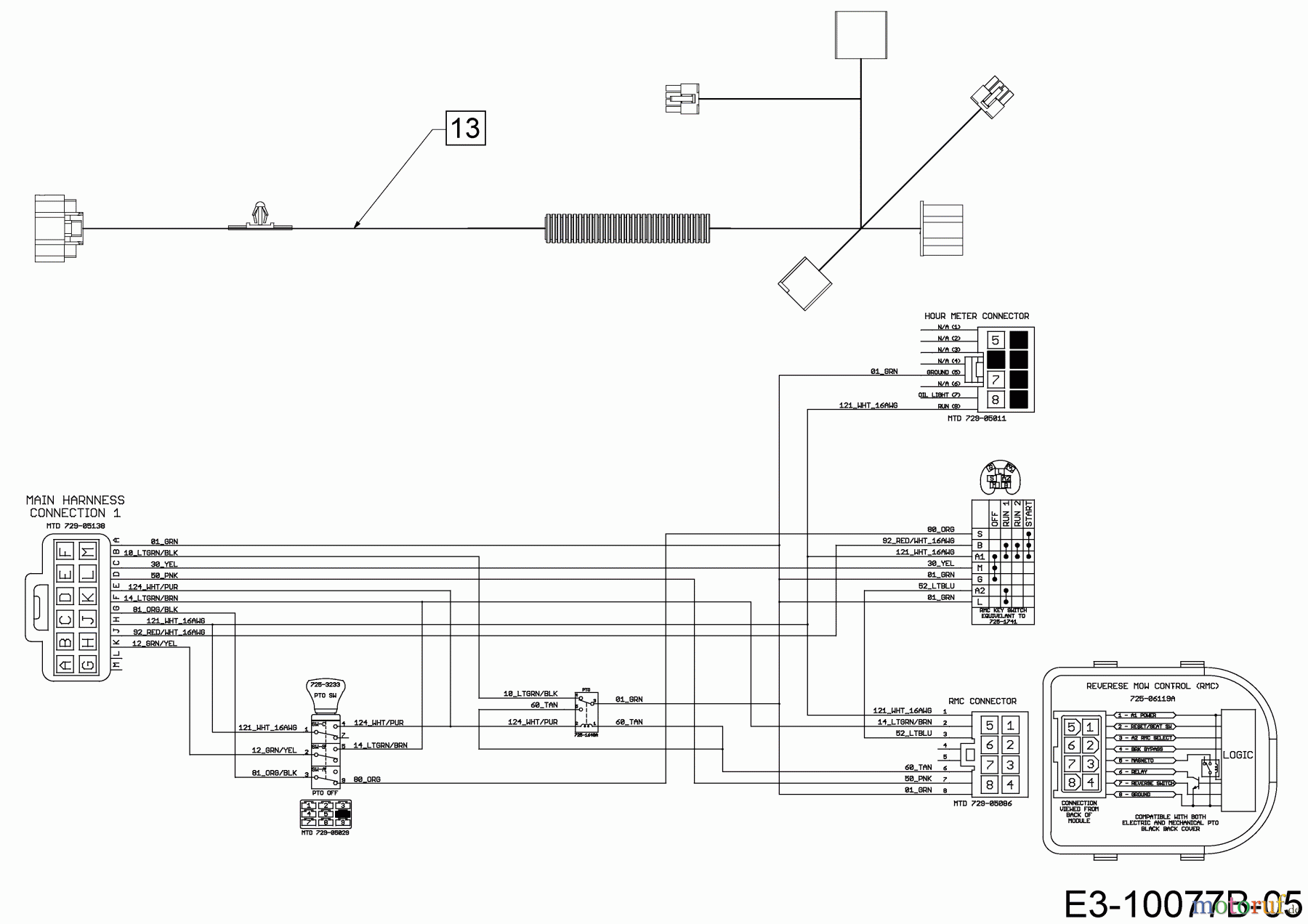 MTD Rasentraktoren 23/42 K 13AQA1KR308 (2018) Schaltplan Armaturenbrett