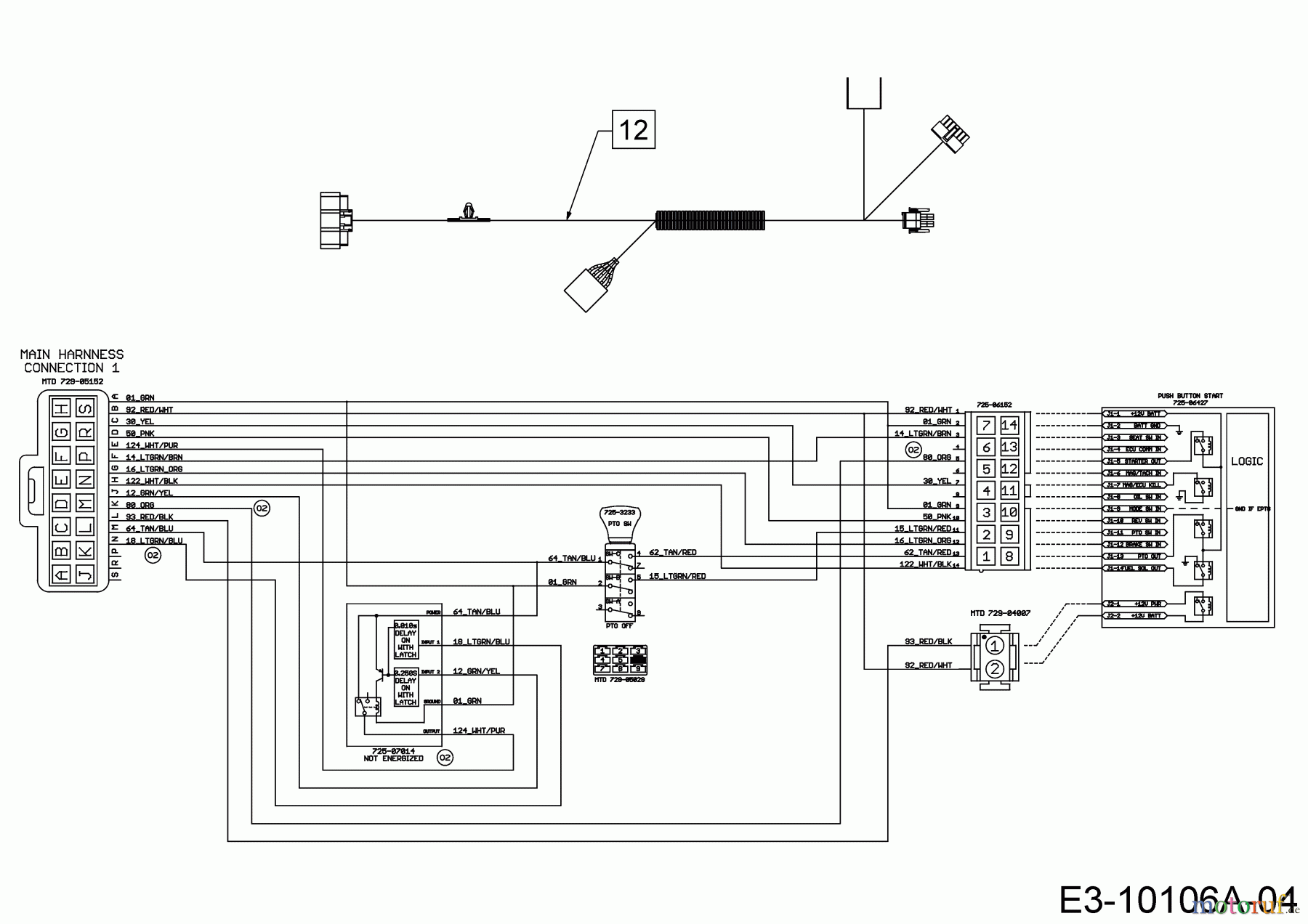 WOLF-Garten Expert Rasentraktoren Alpha 106.185 H 13ALA1VR650  (2017) Schaltplan Armaturenbrett