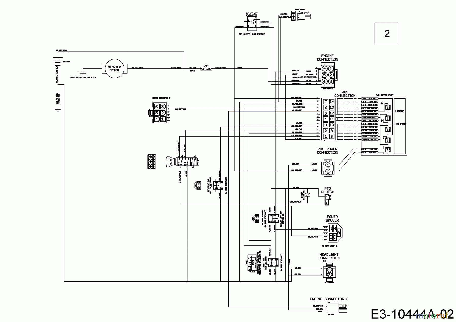  Cub Cadet Zero Turn XZ2 117I 17AWCBYT603  (2018) Schaltplan