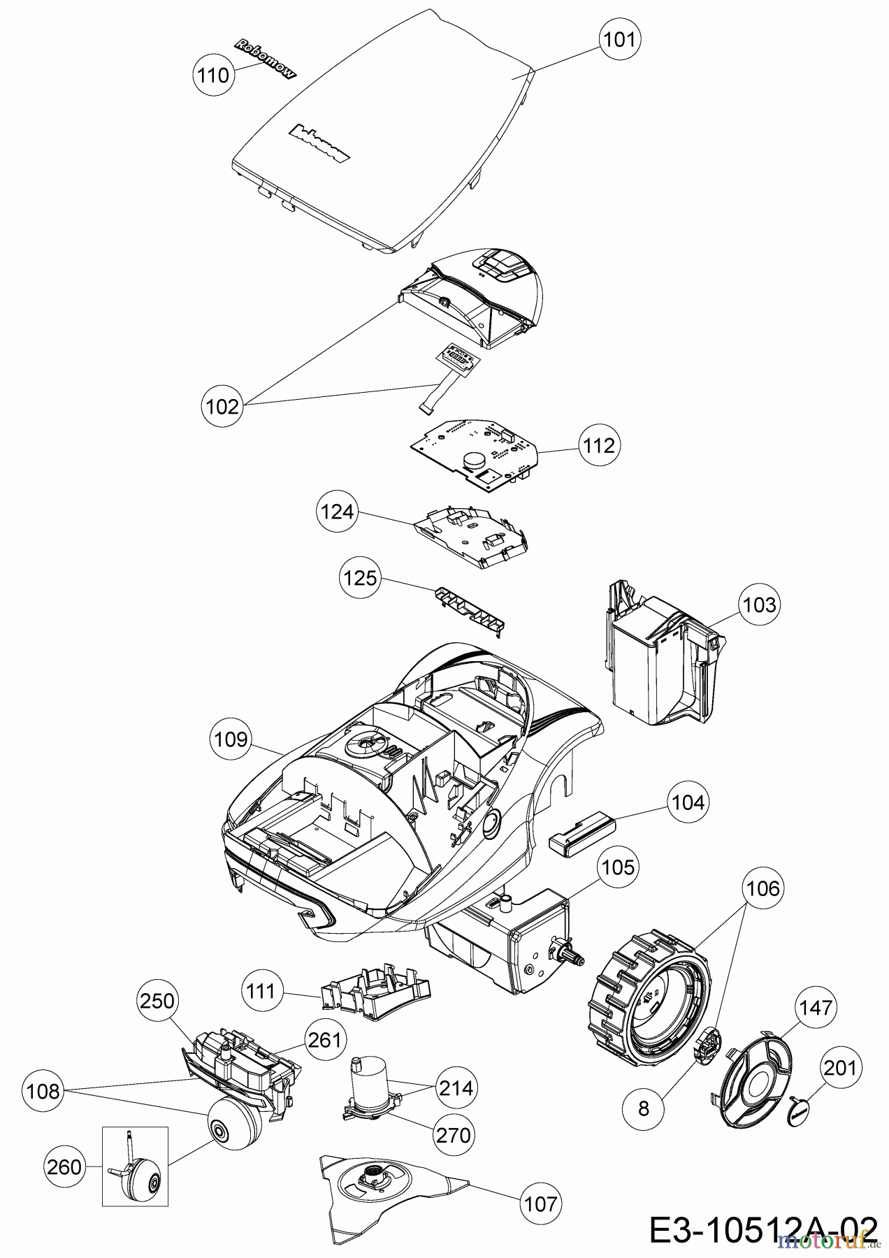Robomow Mähroboter RC306 PRD7006BG (2015) Grundgerät