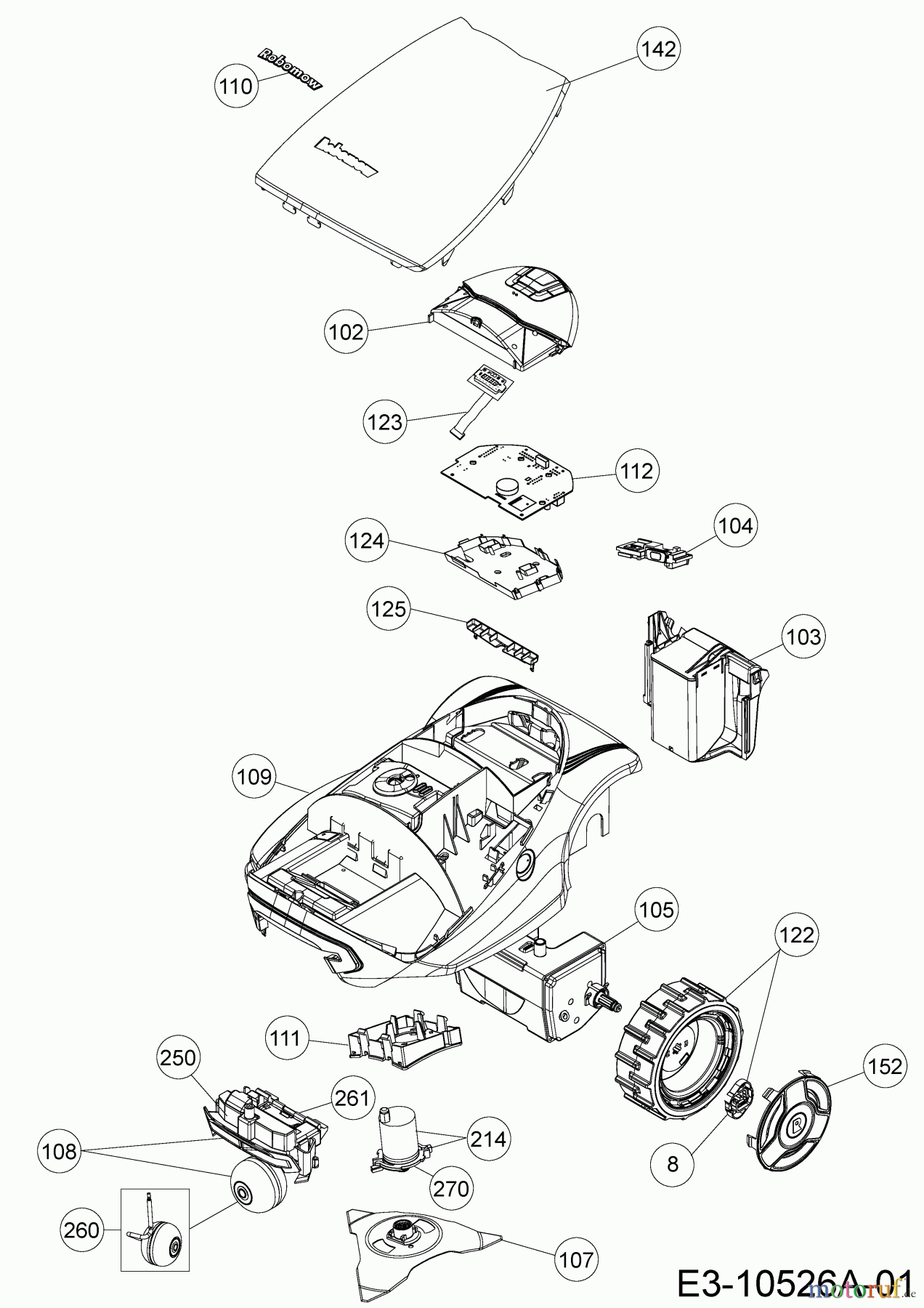 Robomow Mähroboter RC312 PRO S (White) PRD7012W (2017) Grundgerät