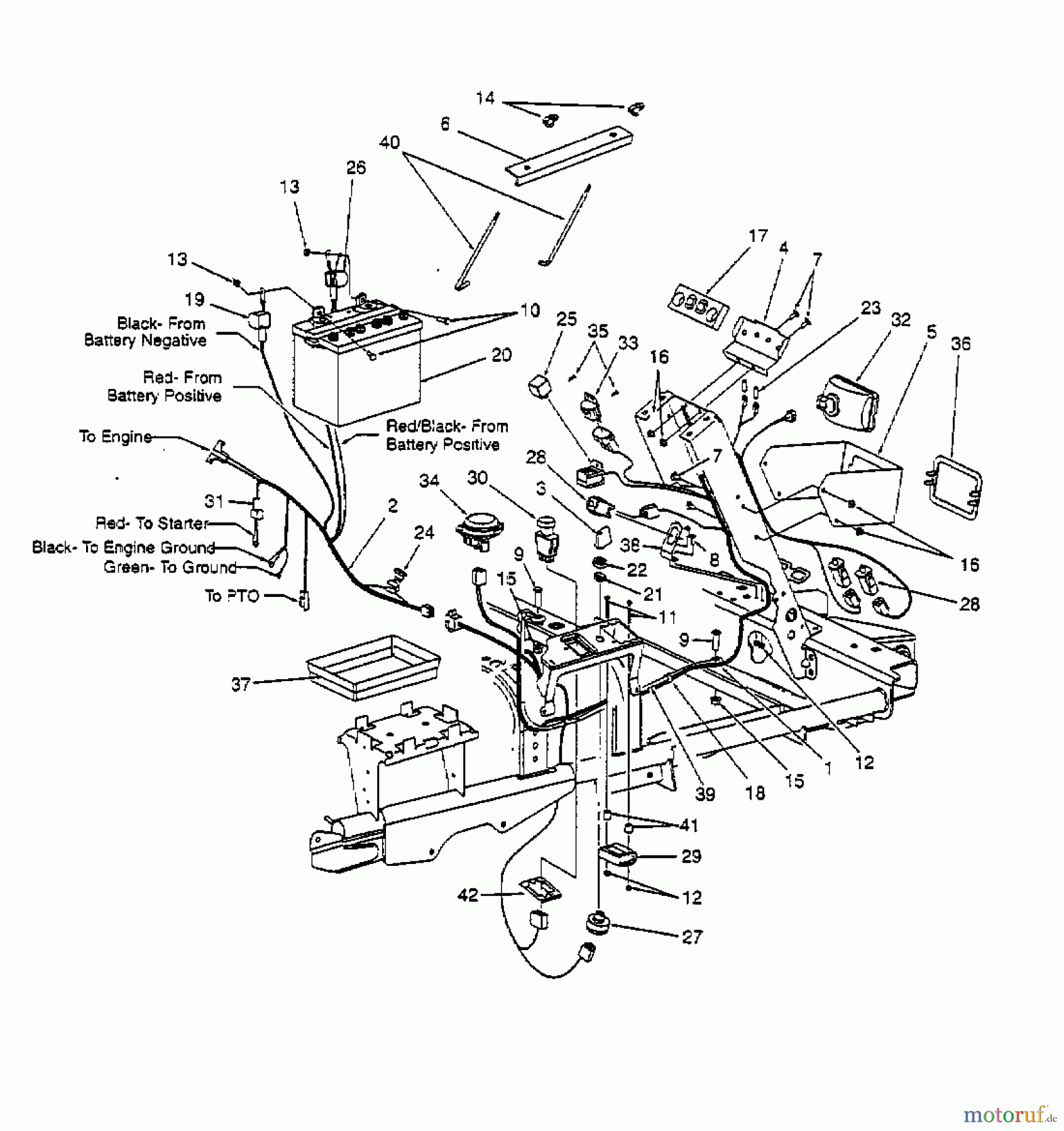 Cub Cadet Zero Turn Z 54 53CA1B6K603 (2000) Elektroteile