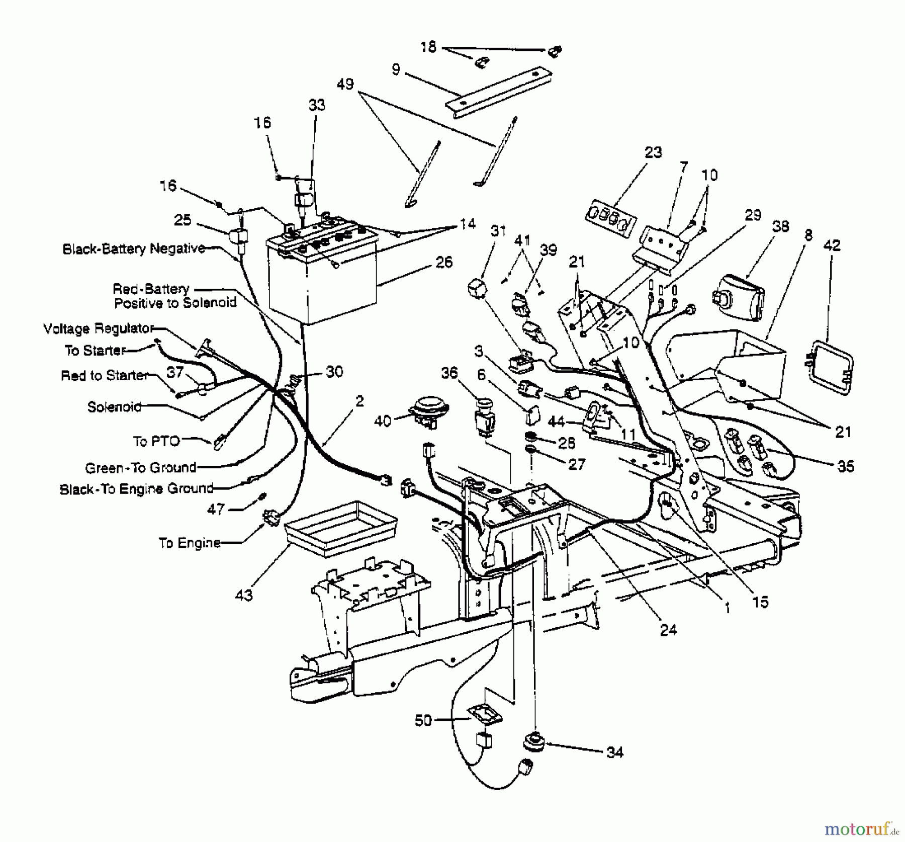 Cub Cadet Zero Turn Z 54 53CA1B6K603 (2000) Elektroteile