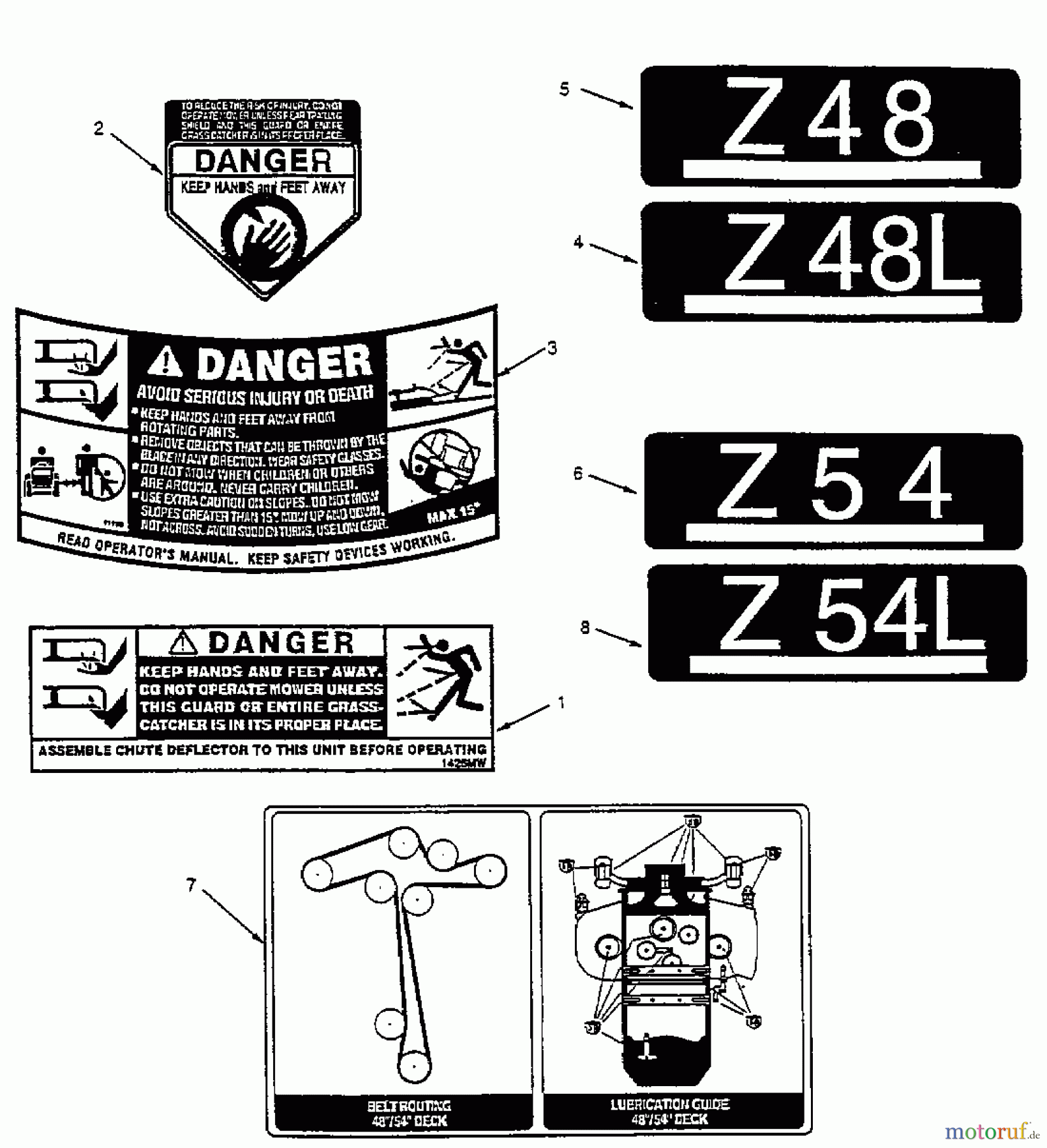 Cub Cadet Zero Turn Z 48 53BA1B5M603  (1999) Beschilderung