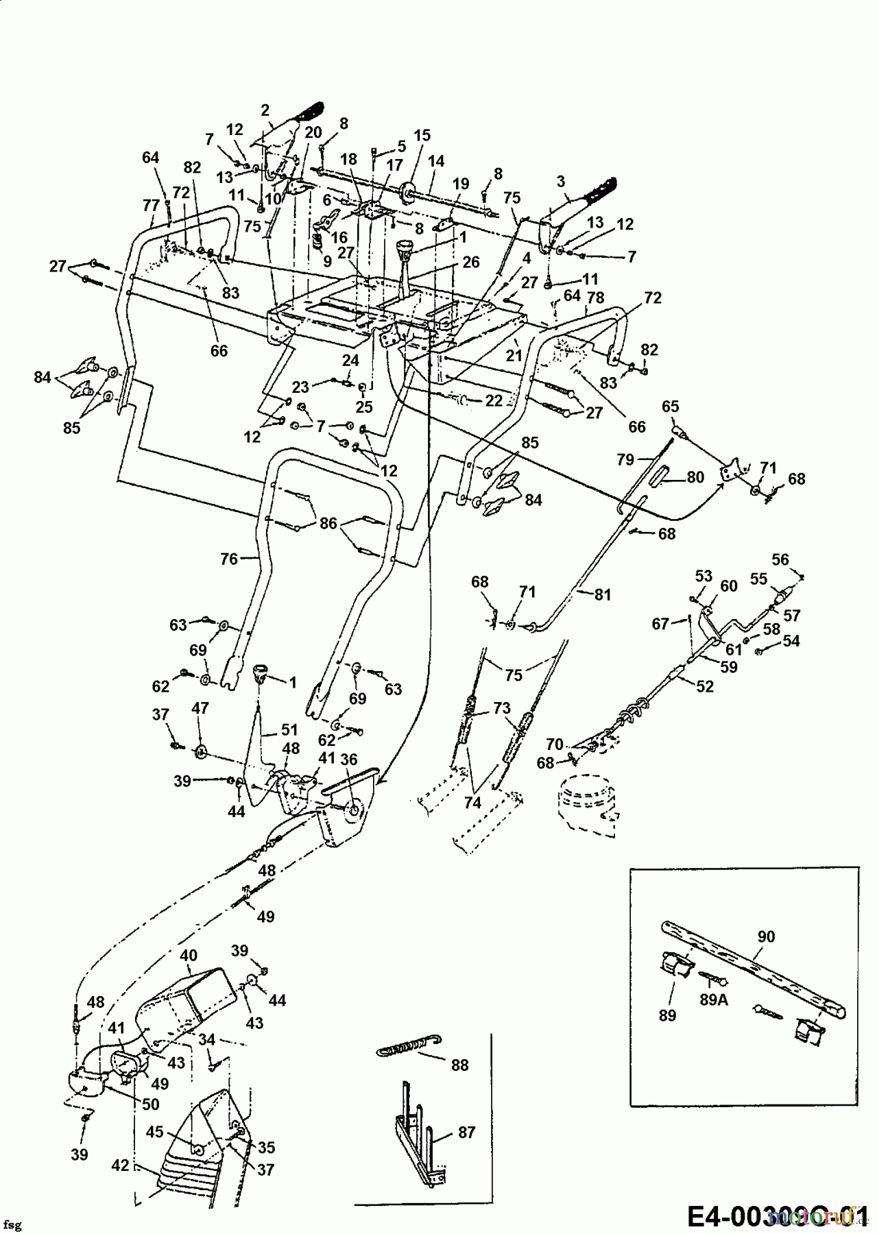  Yard-Man Schneefräsen E 993 I 31AE993I643  (1999) Auswurfschacht, Holm