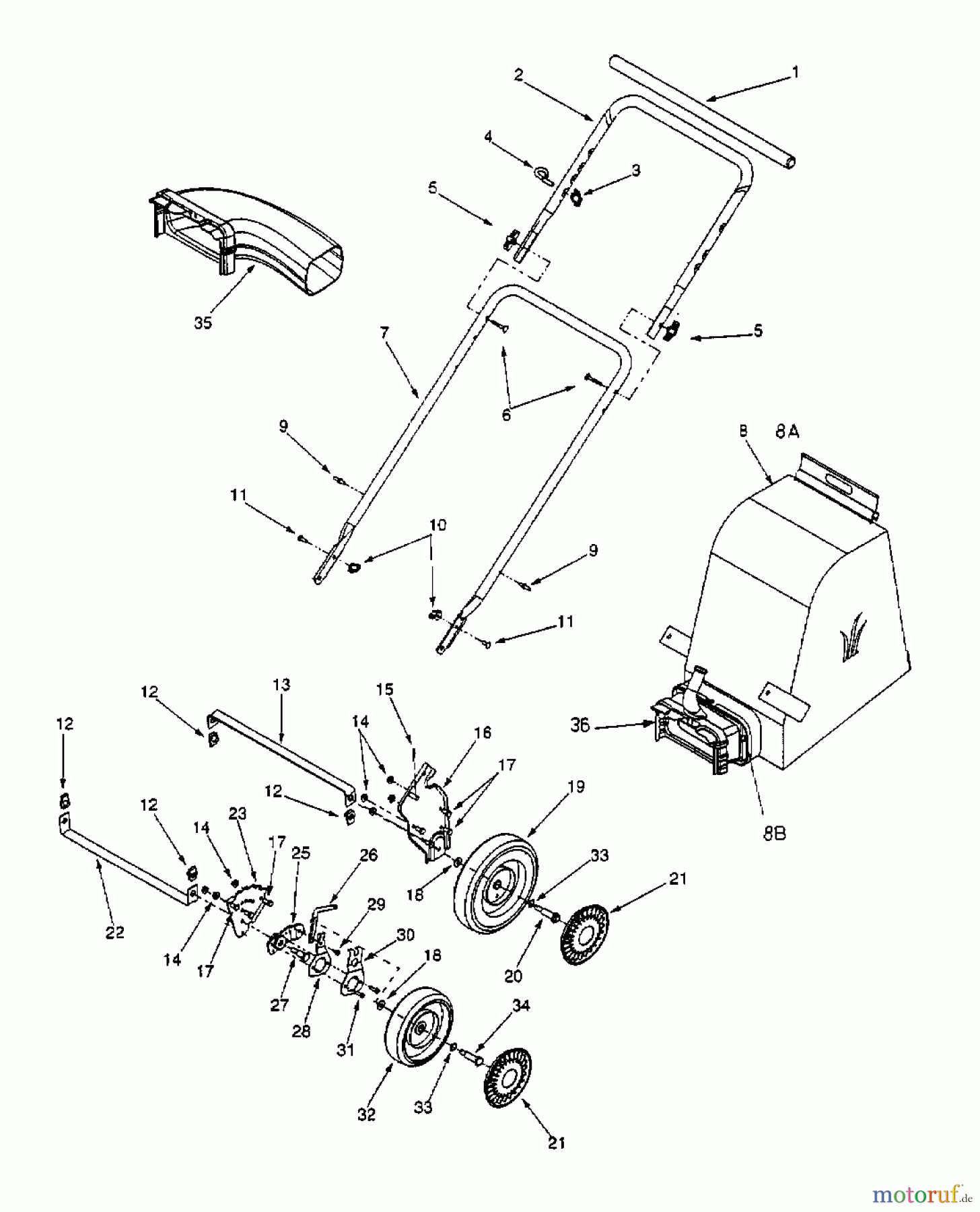  Yard-Man Laubläser, Laubsauger VCS 030 D 24A-030D643  (2001) Grundgerät