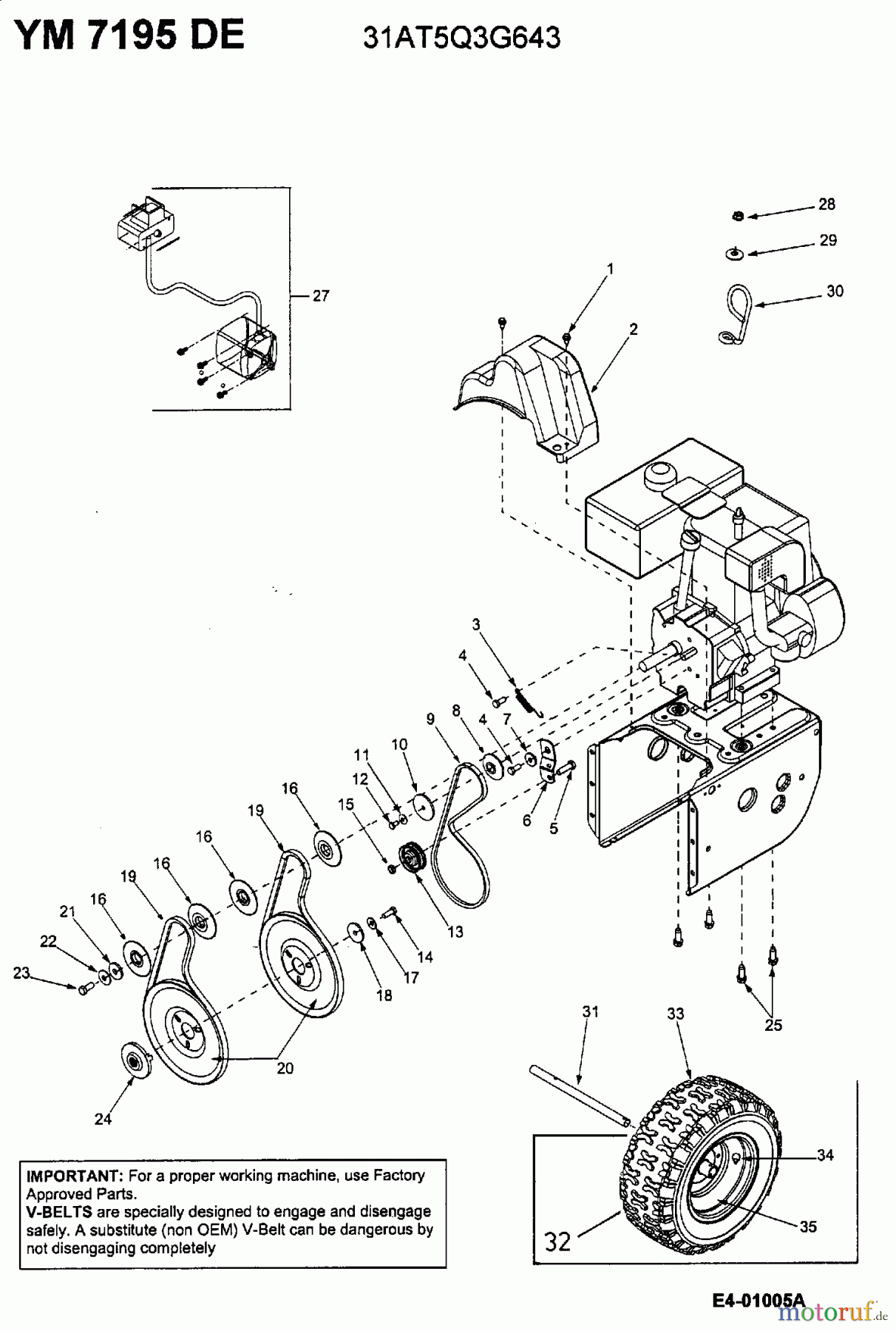  Yard-Man Schneefräsen YM 7195 DE 31AT5Q3G643  (2002) Elektrostarter, Keilriemen, Räder
