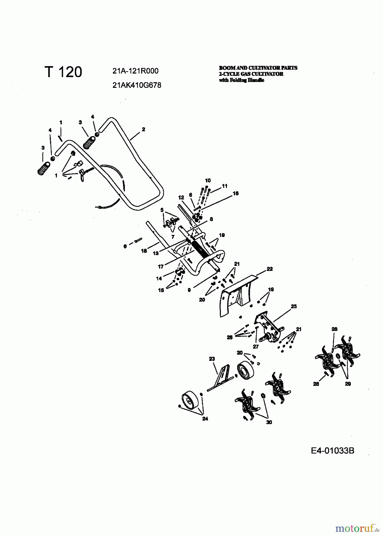 MTD Motorhacken T 120 21A-121R000 (2004) Grundgerät