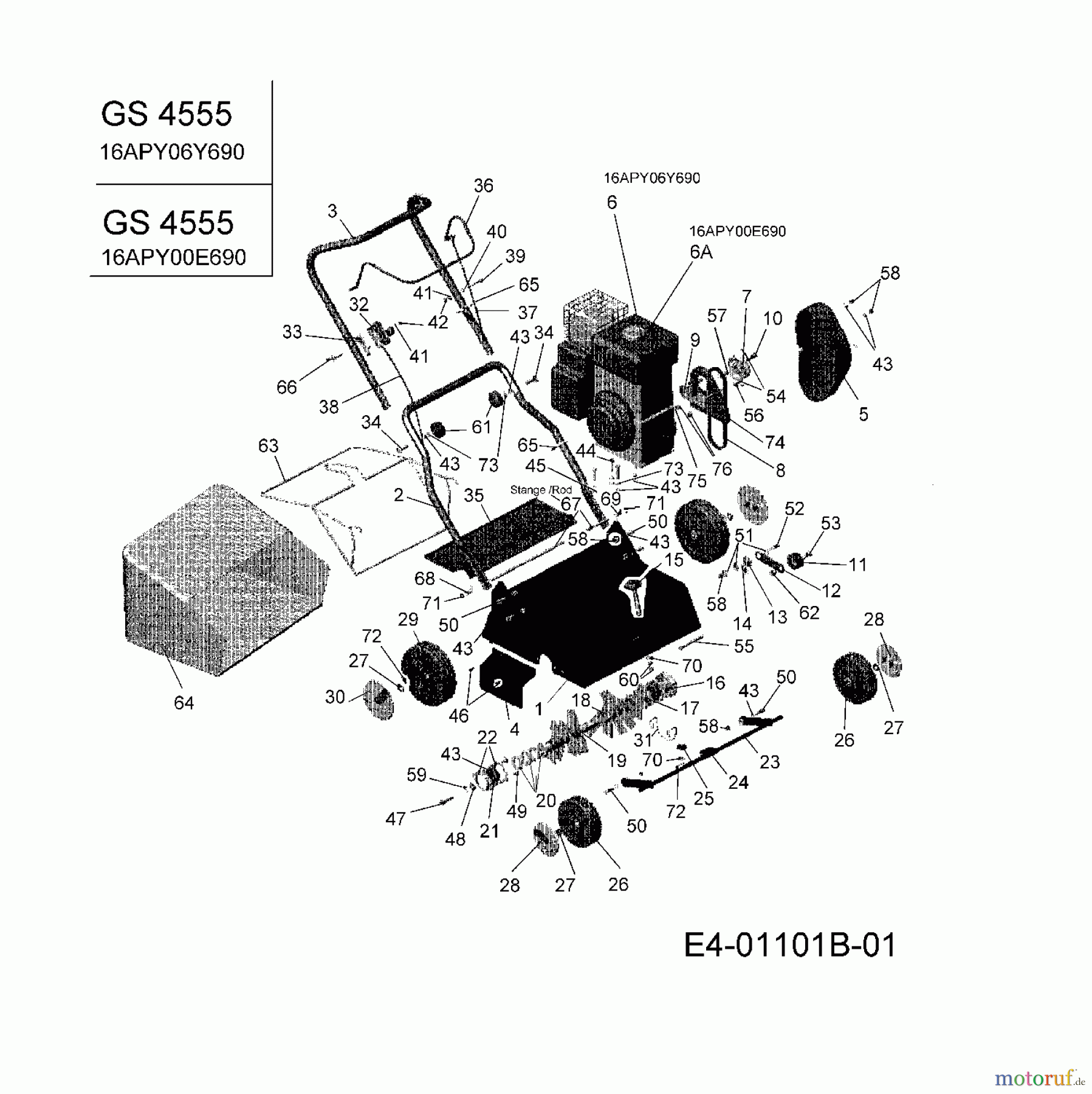 Gutbrod Motorvertikutierer GS 4555 16APY00E690 (2007) Grundgerät