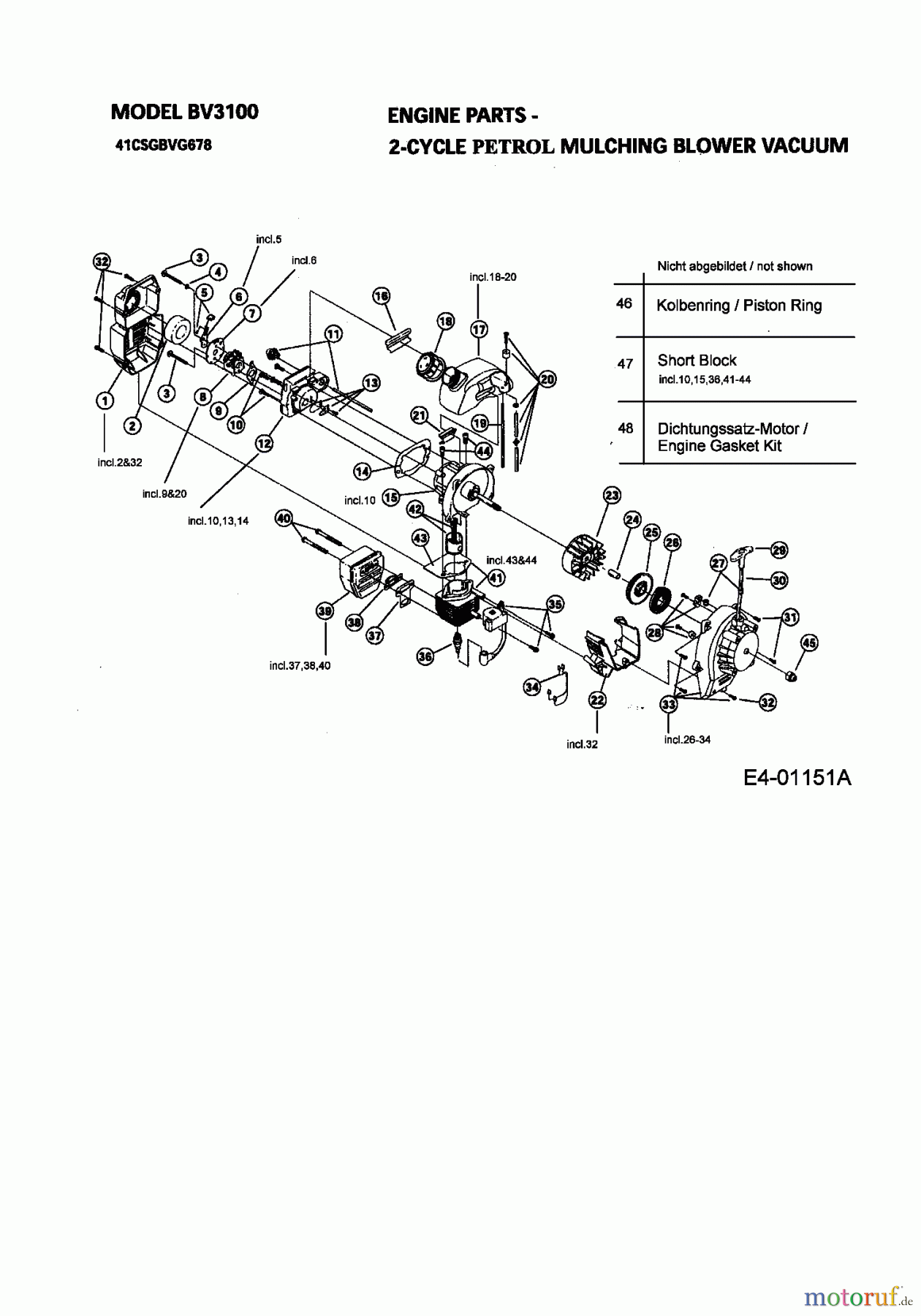  MTD Laubbläser, Laubsauger BV 3100 41CSGBVG678  (2004) Motor