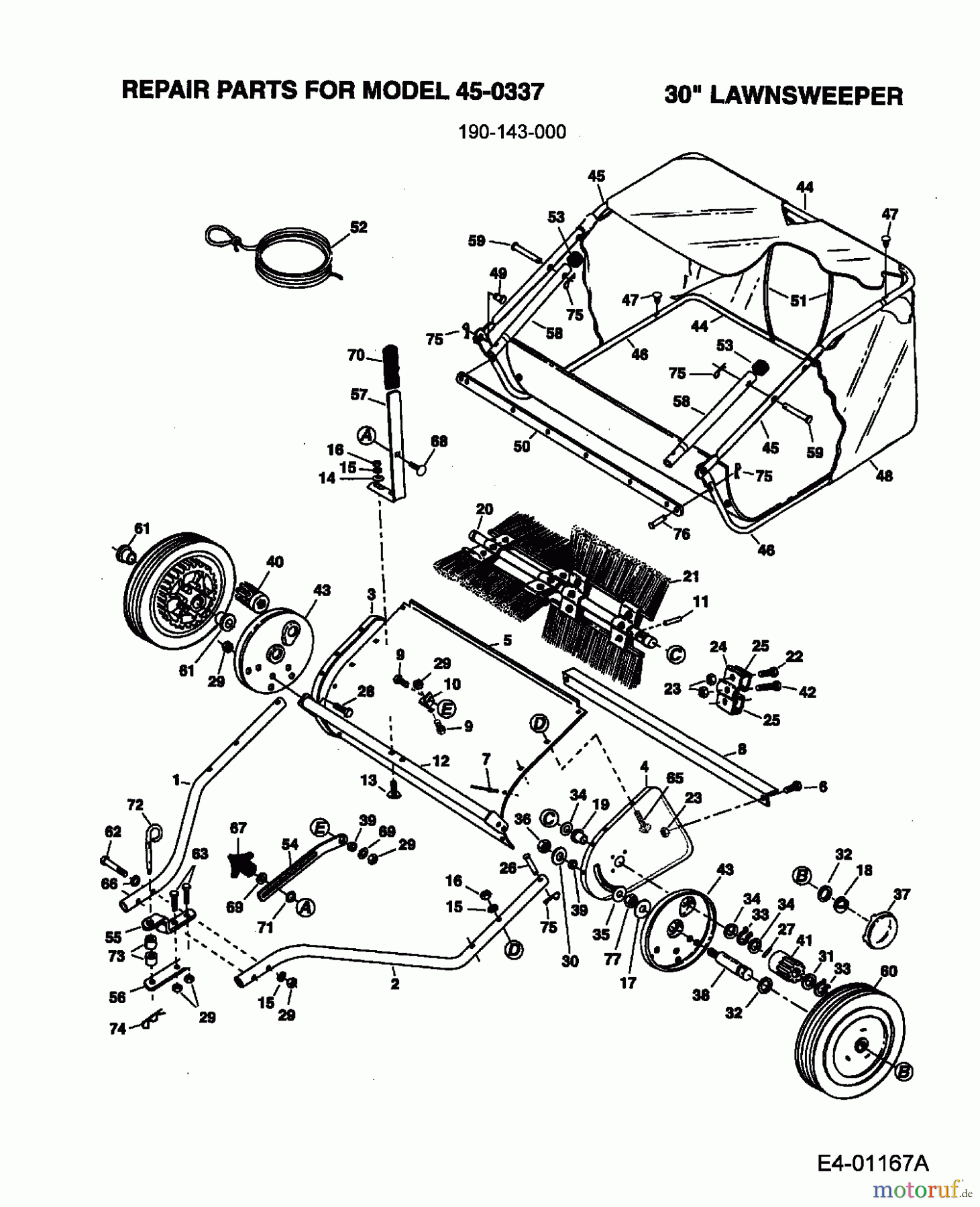 MTD Zubehör Zubehör Garten- und Rasentraktoren Rasenkehrer 45-0337 (190-143-000) 190-143-000 (2005) Grundgerät