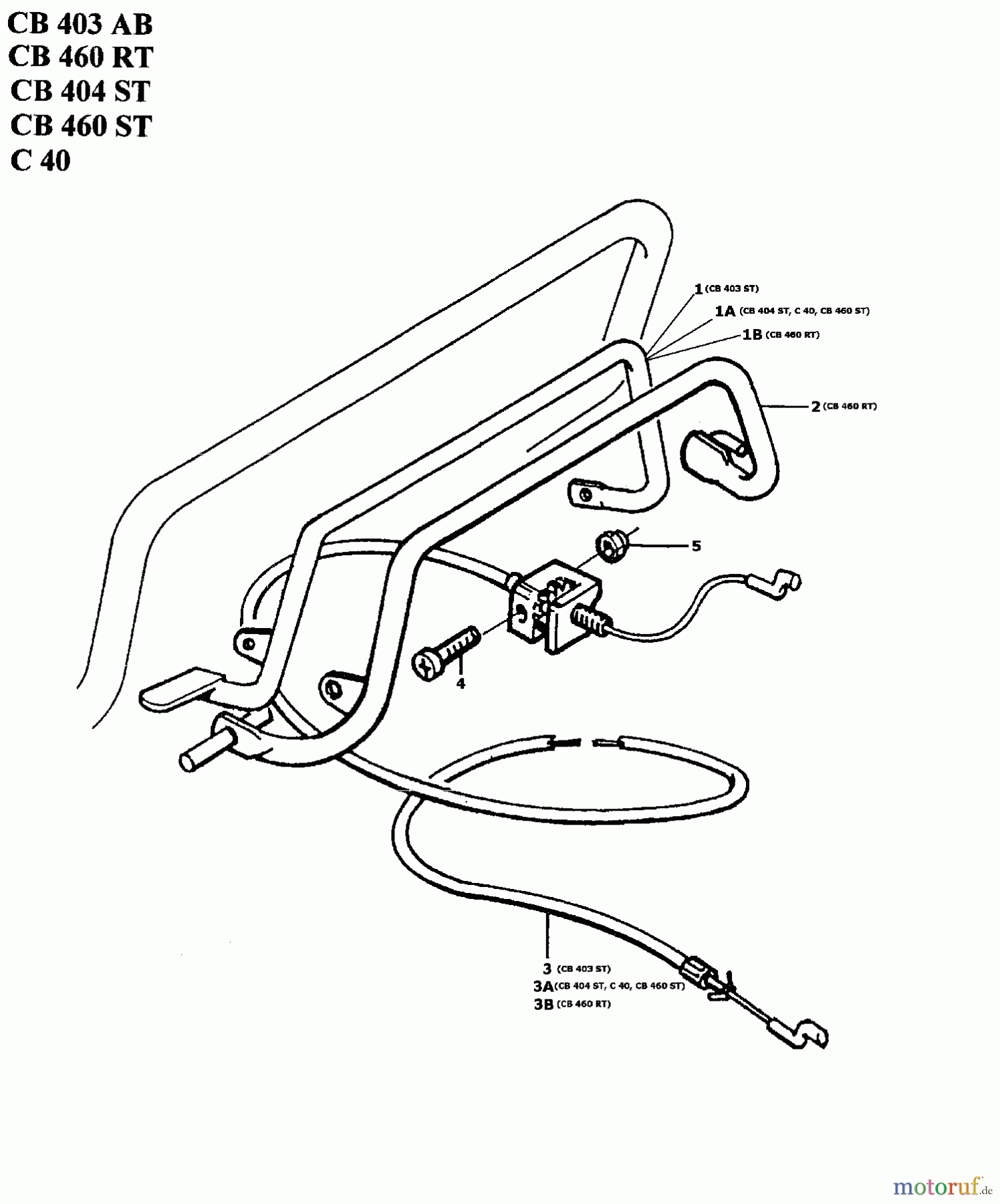  MTD Motormäher CB 404 SB 901B407A001  (1995) Grundgerät