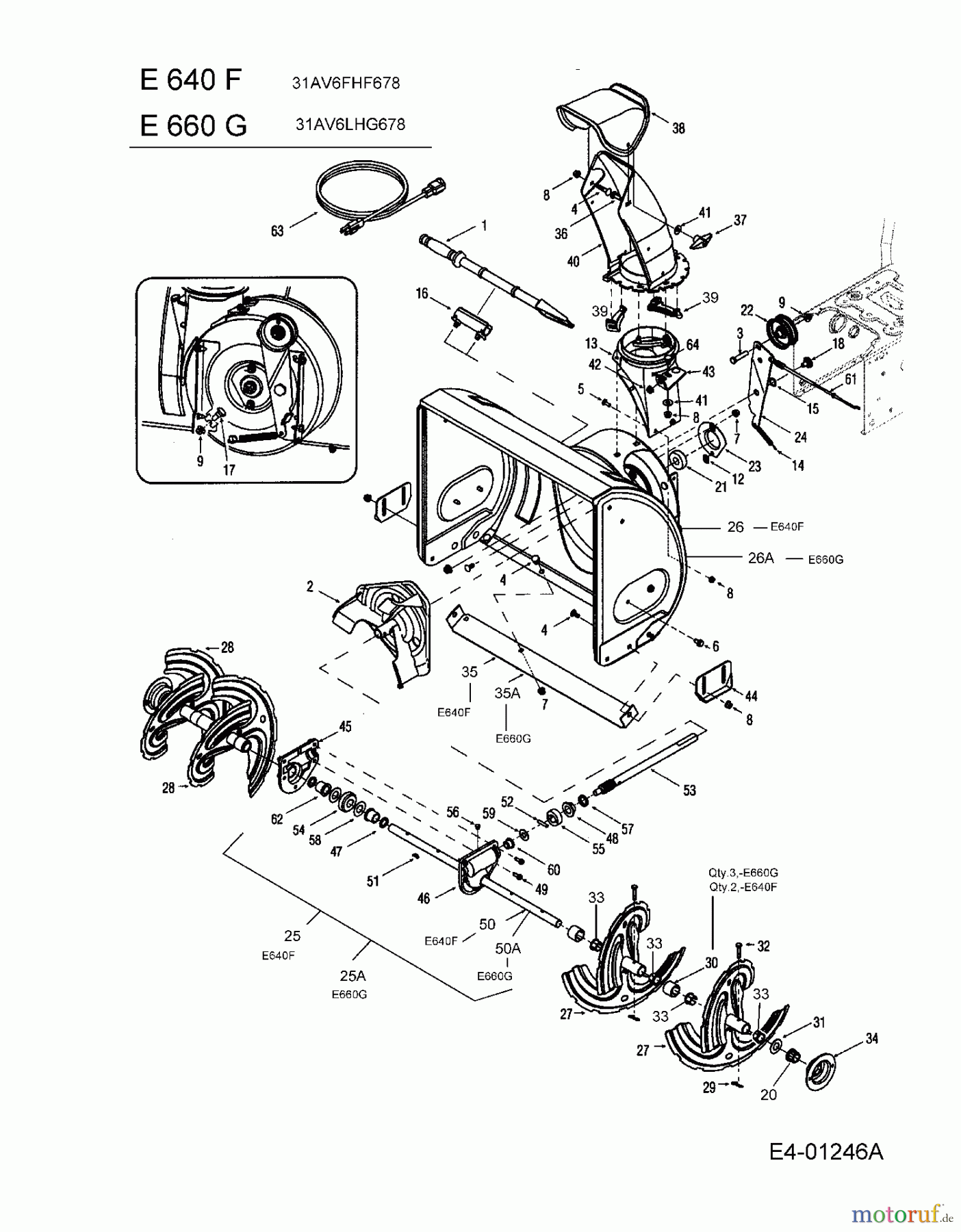  MTD Schneefräsen E 640 F 31AV6FHF678  (2005) Fräsgehäuse