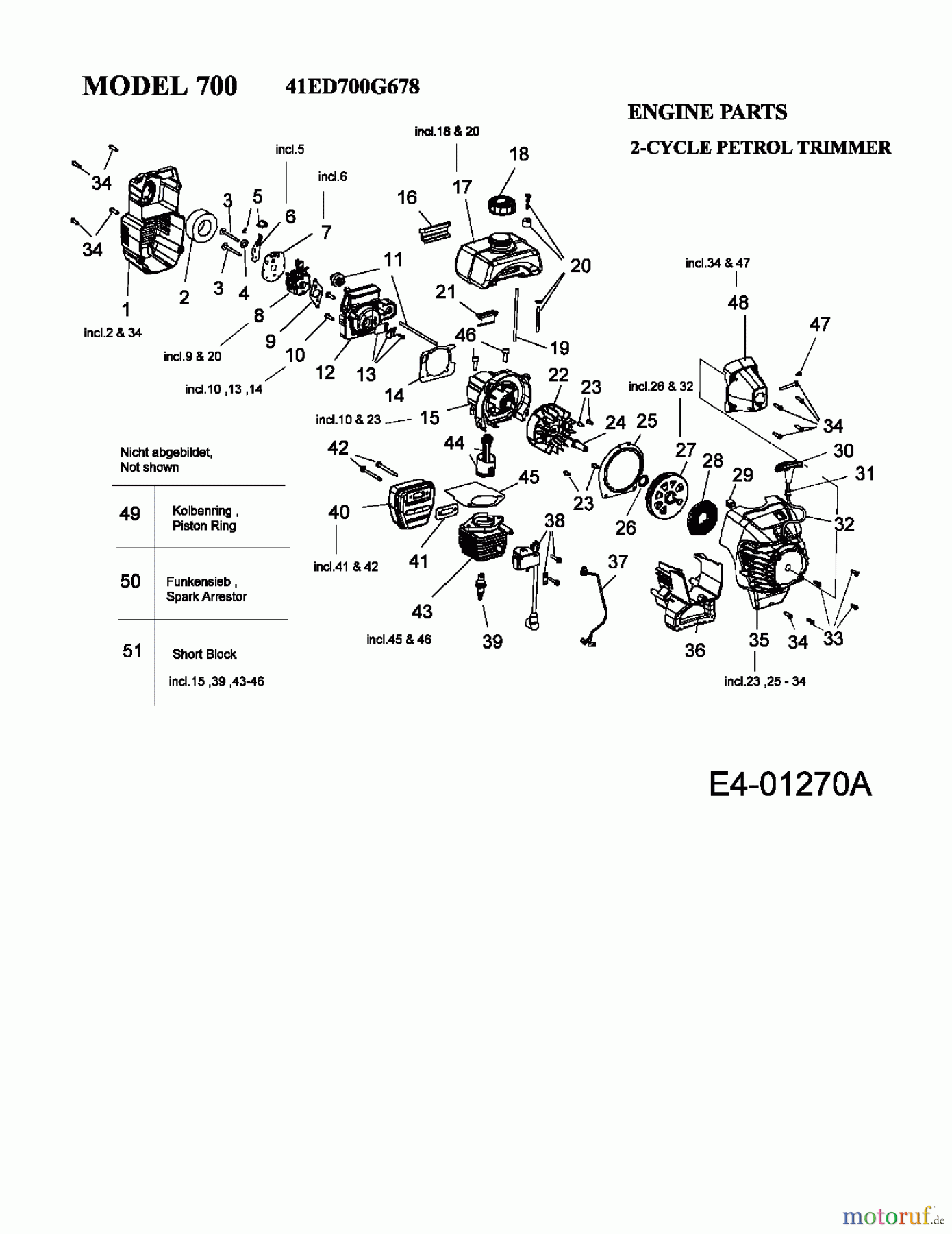  MTD Motorsensen 700 41ED700G678  (2005) Motor