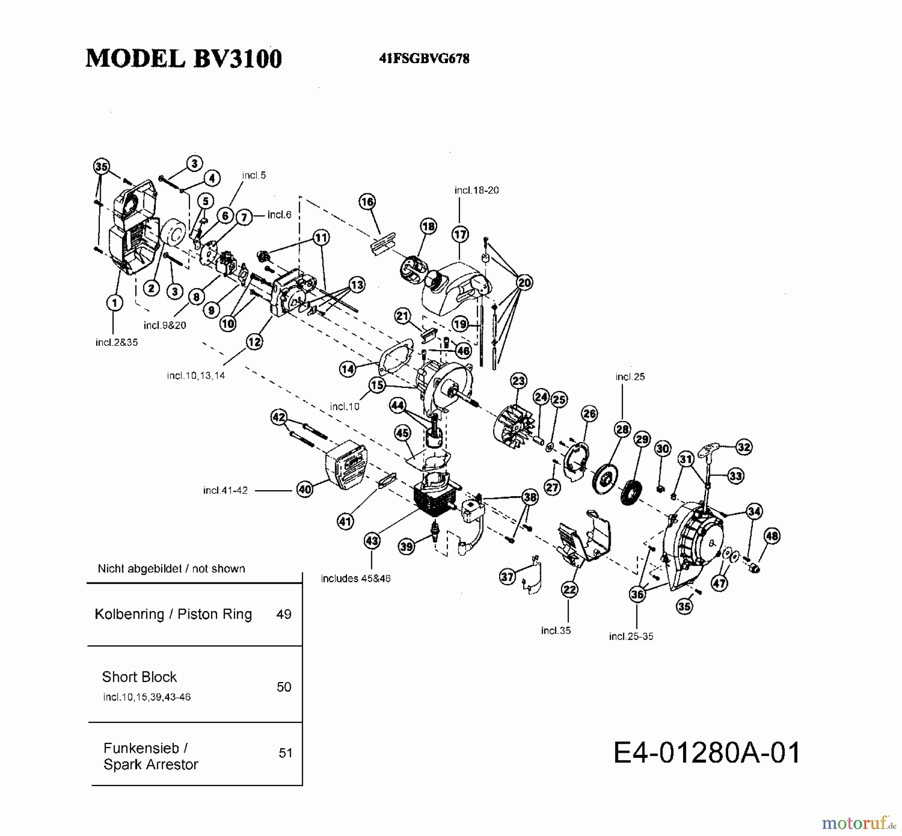 MTD Laubläser, Laubsauger BV 3100 41FSGBVG678  (2007) Motor