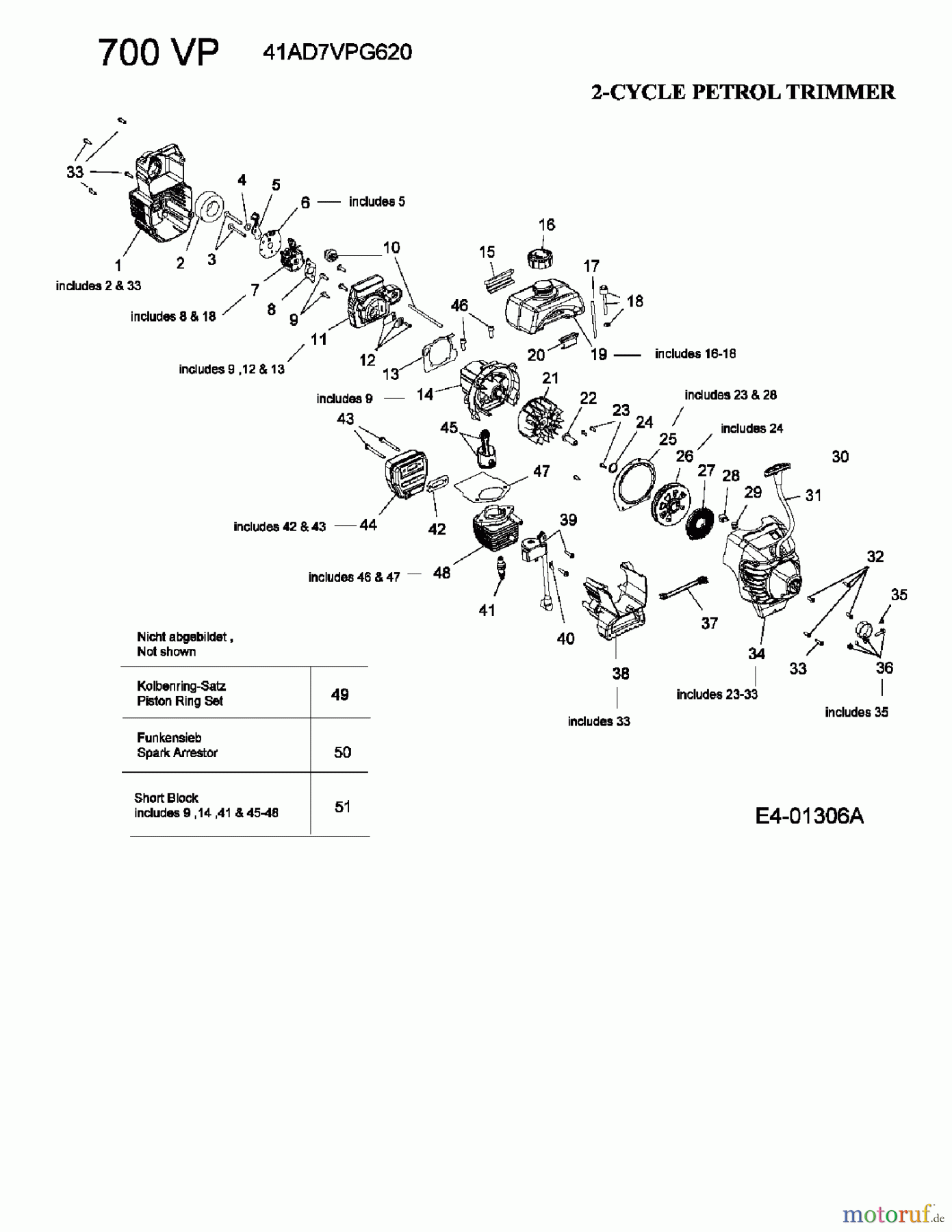  MTD Motorsensen 700 VP 41AD7VPG620  (2005) Motor