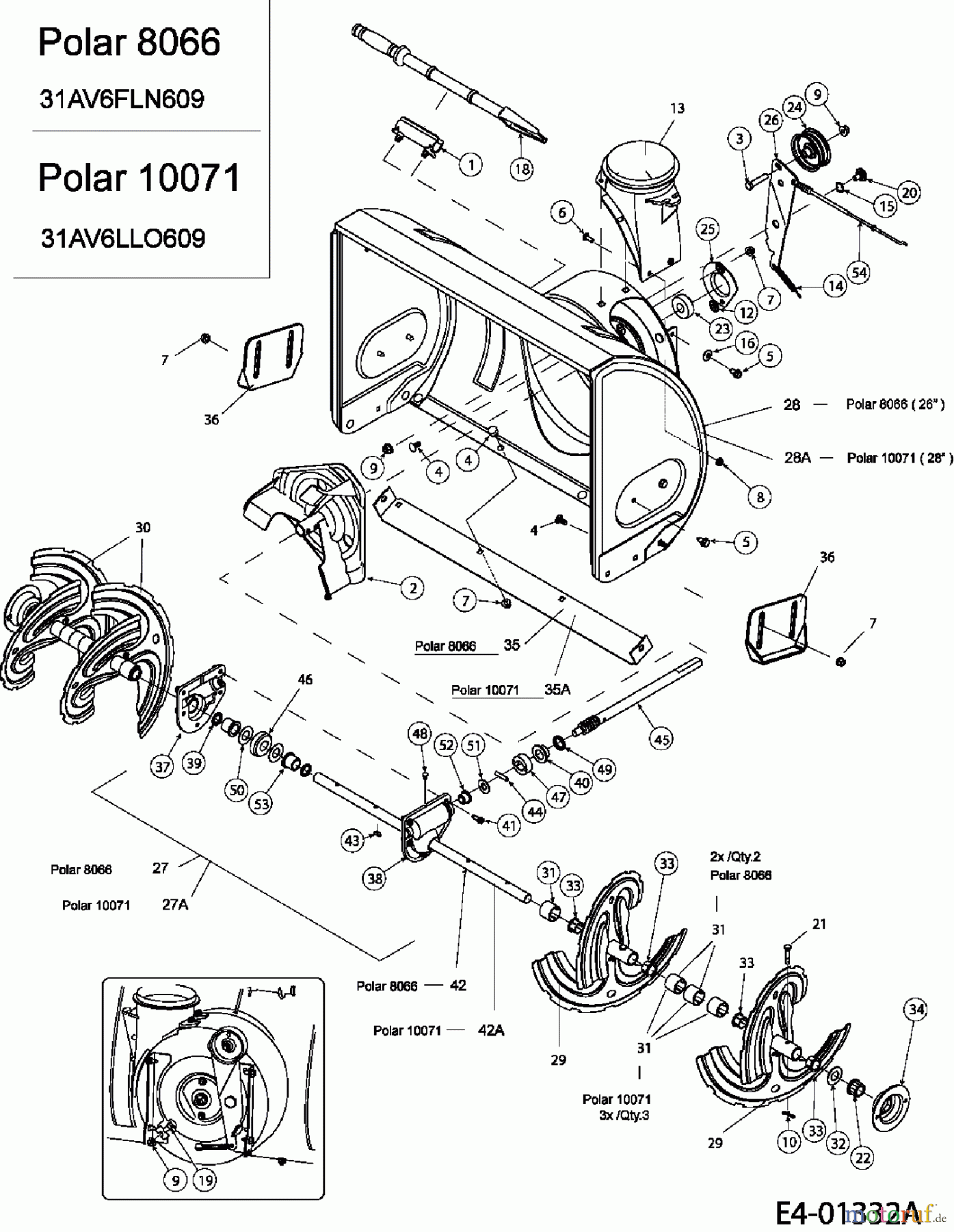 Troy-Bilt Schneefräsen POLAR 8066 31AV6FLN609 (2006) Fräsgehäuse, Schnecke, Schneckengetriebe