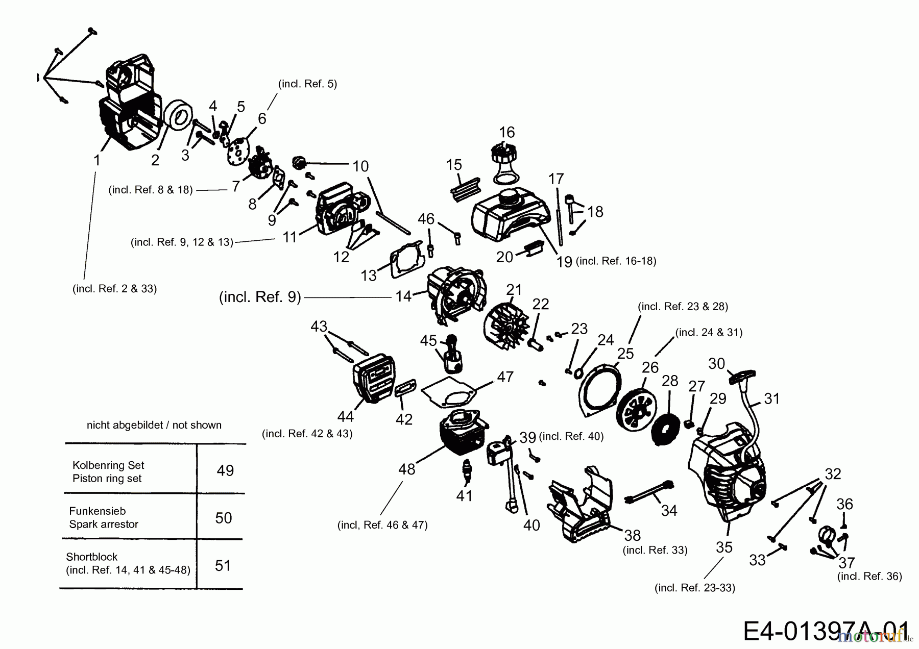  MTD Motorsensen 710 AST 41BD710G678  (2006) Motor