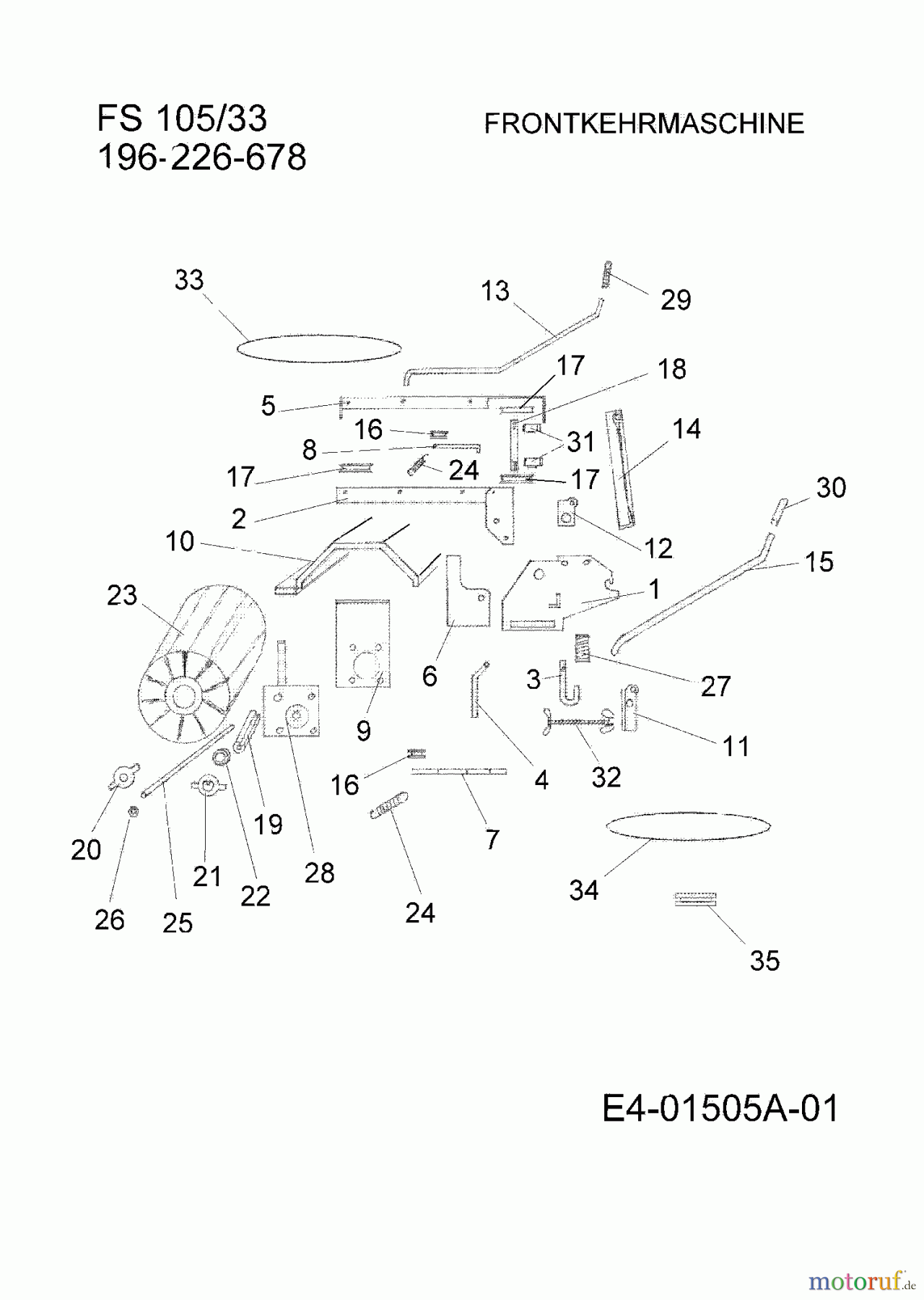  MTD Zubehör Zubehör Garten- und Rasentraktoren Frontkehrmaschine FS 105/33 196-226-678  (2006) Grundgerät