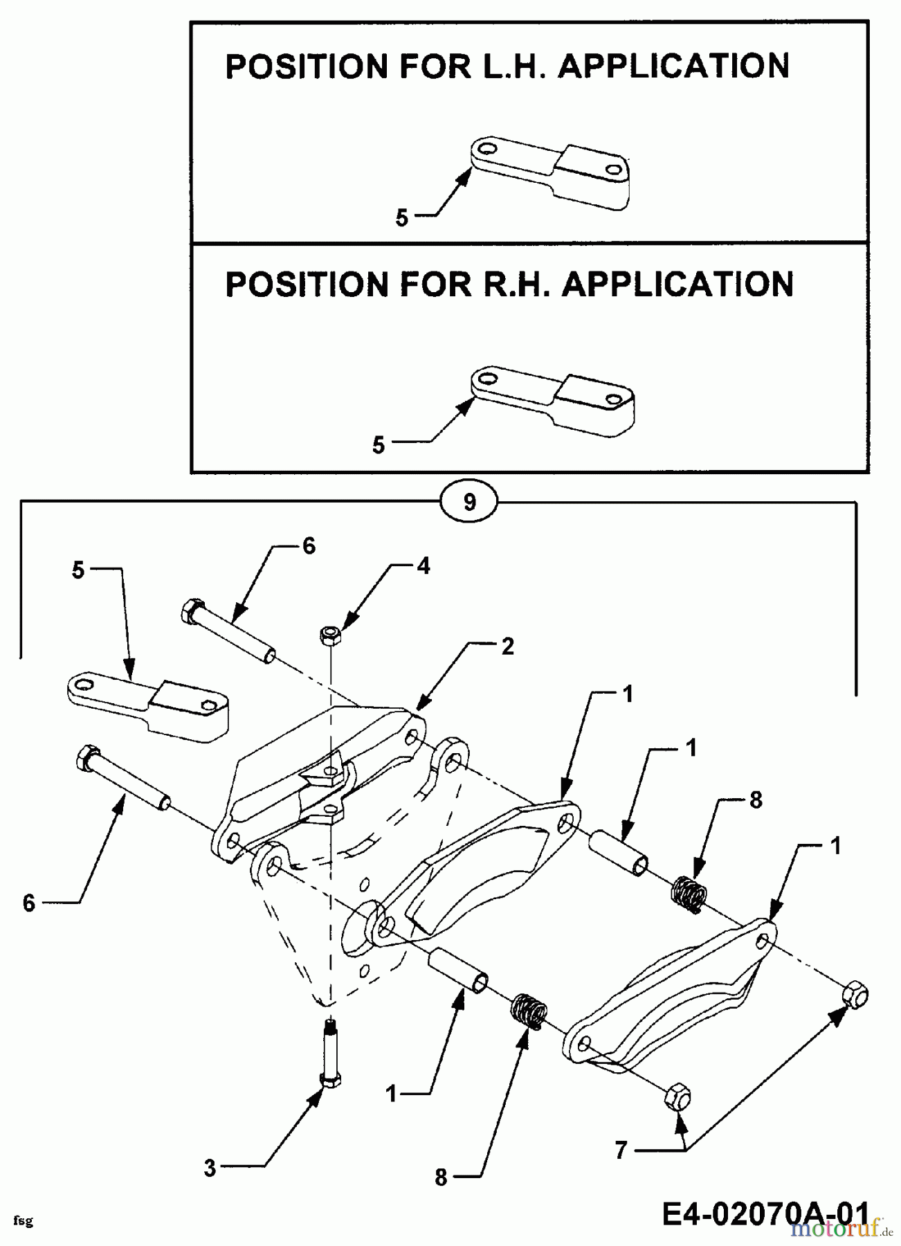  Cub Cadet Gartentraktoren HDS 3186 14A-668-603  (1999) Bremse