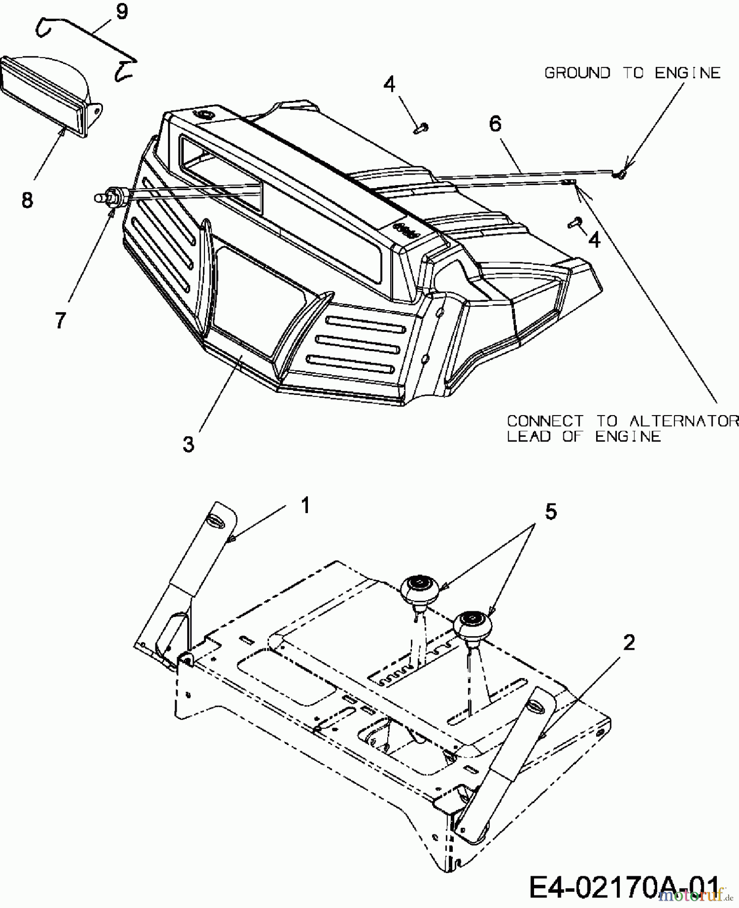  MTD Schneefräsen E 740 F 31AE7S75711R  (2007) Armaturenbrett
