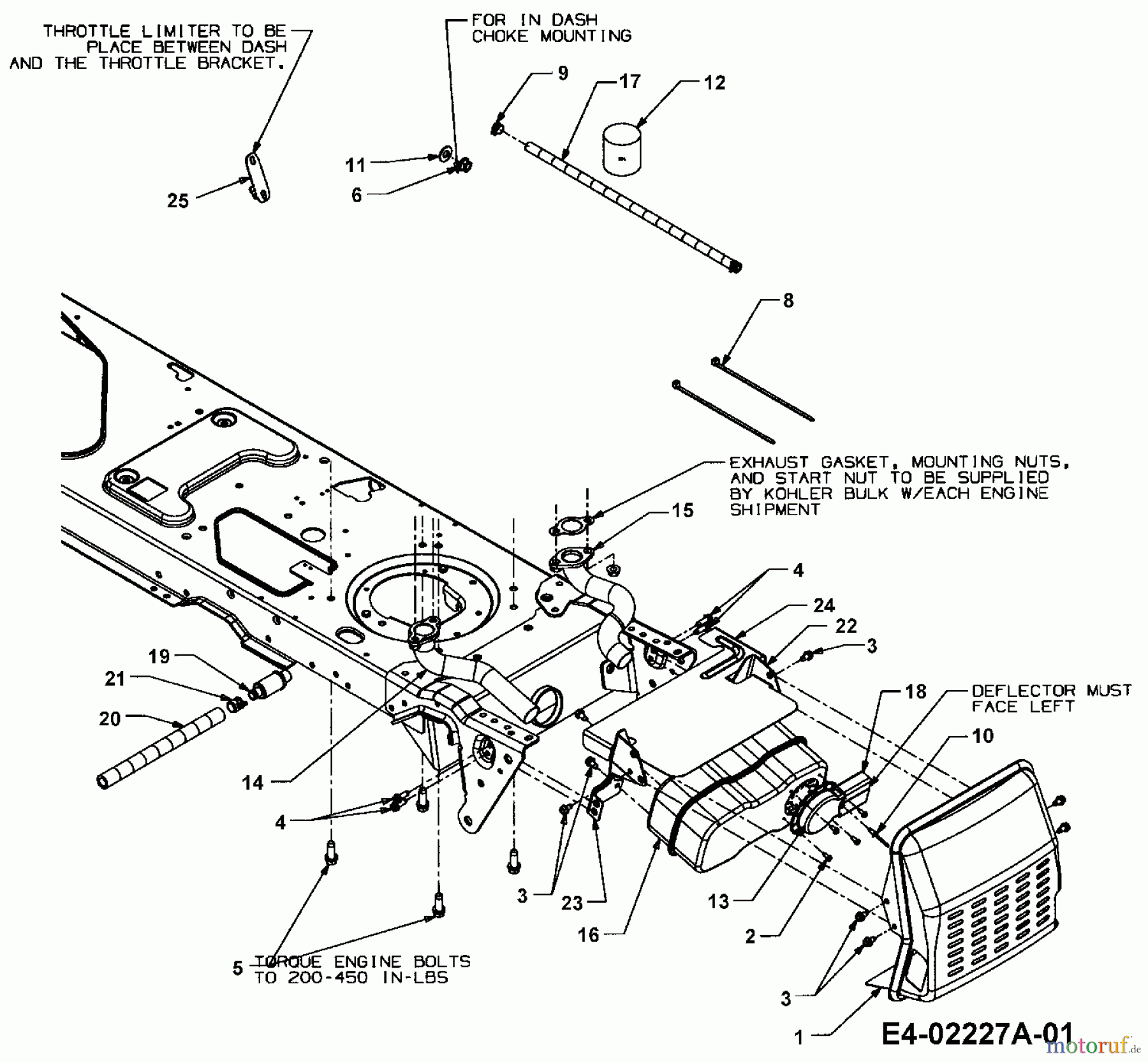 Cub Cadet Rasentraktoren CC 1020 13AE11CG603 (2006) Motorzubehör ab 17.11.2005