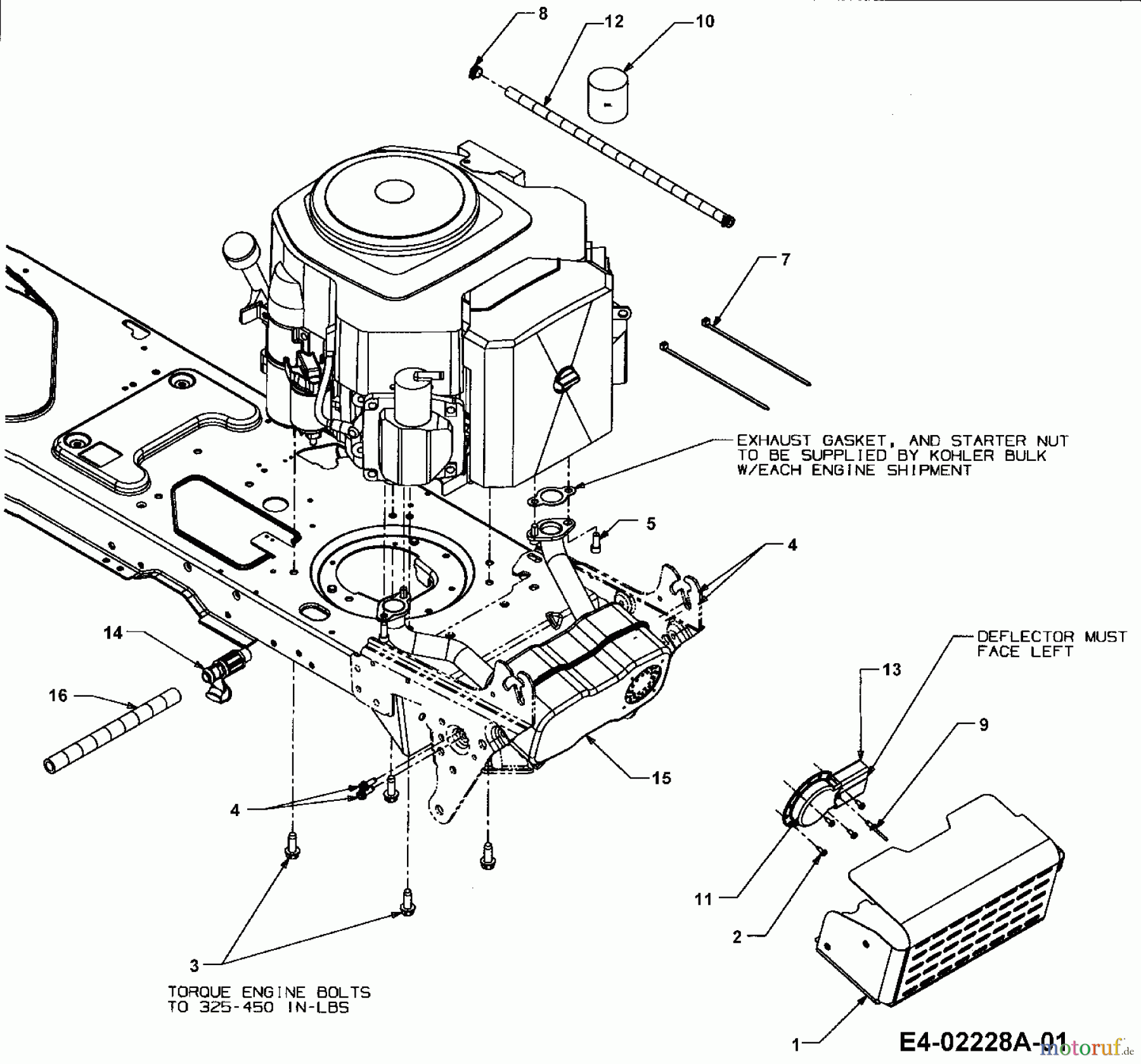 Cub Cadet Rasentraktoren CC 1020 13AE11CG603 (2006) Motorzubehör bis 17.11.2005