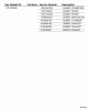 Shindaiwa EB212 - Hand Held Blower, S/N: P37311001001 - P37311999999 Ersatzteile Gasket Kit -- P021008590