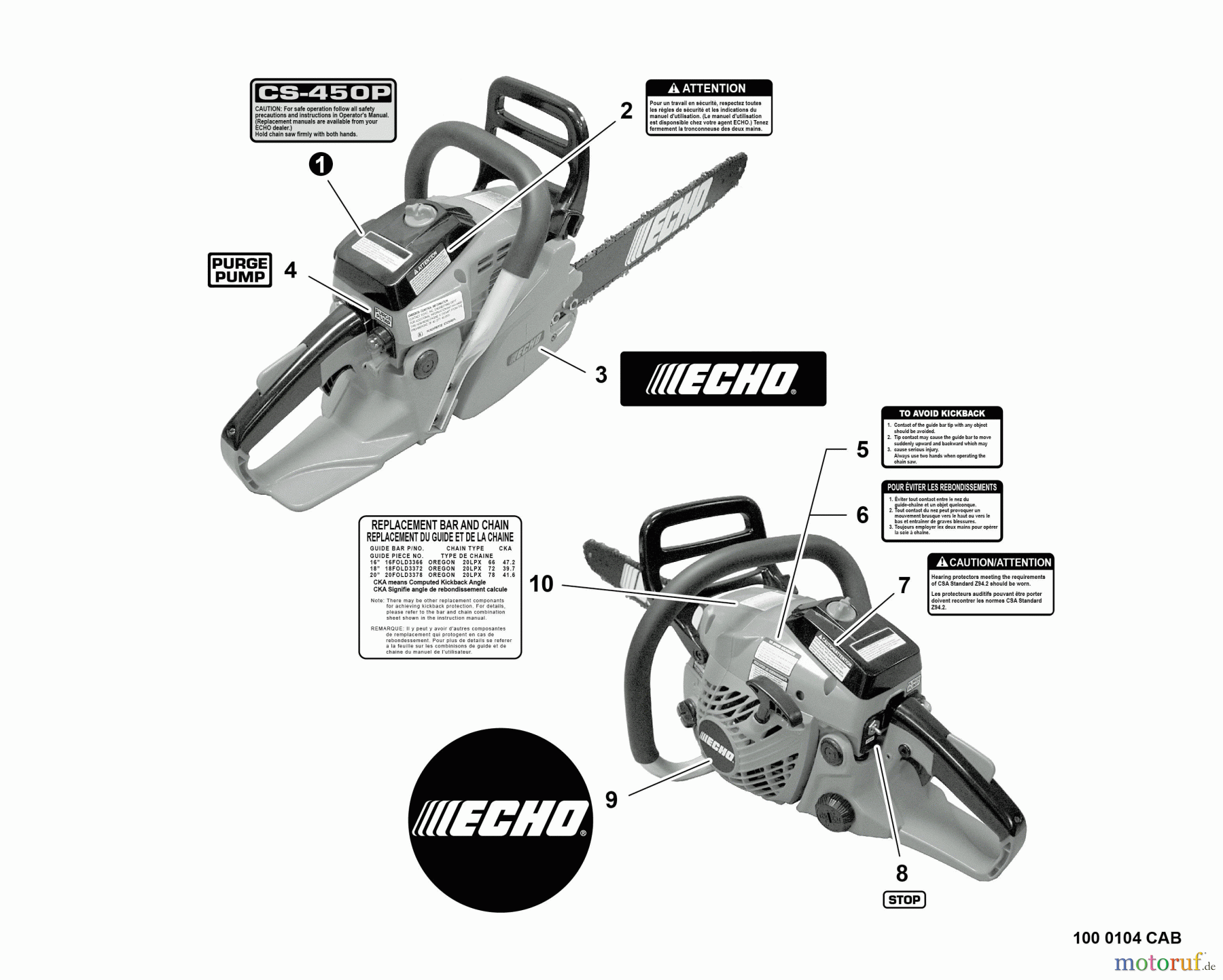 Echo Sägen, Kettensägen CS-450P - Echo Chainsaw, Labels