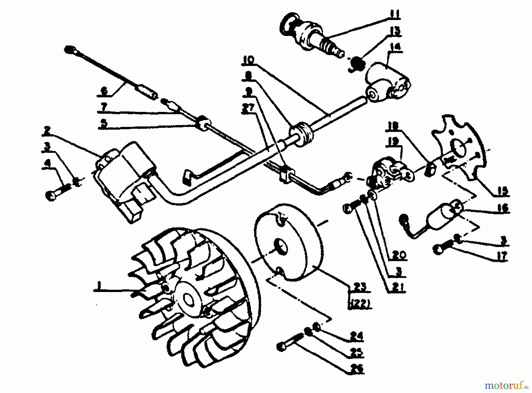  Echo Sägen, Kettensägen CS-451VL - Echo Chainsaw Magneto