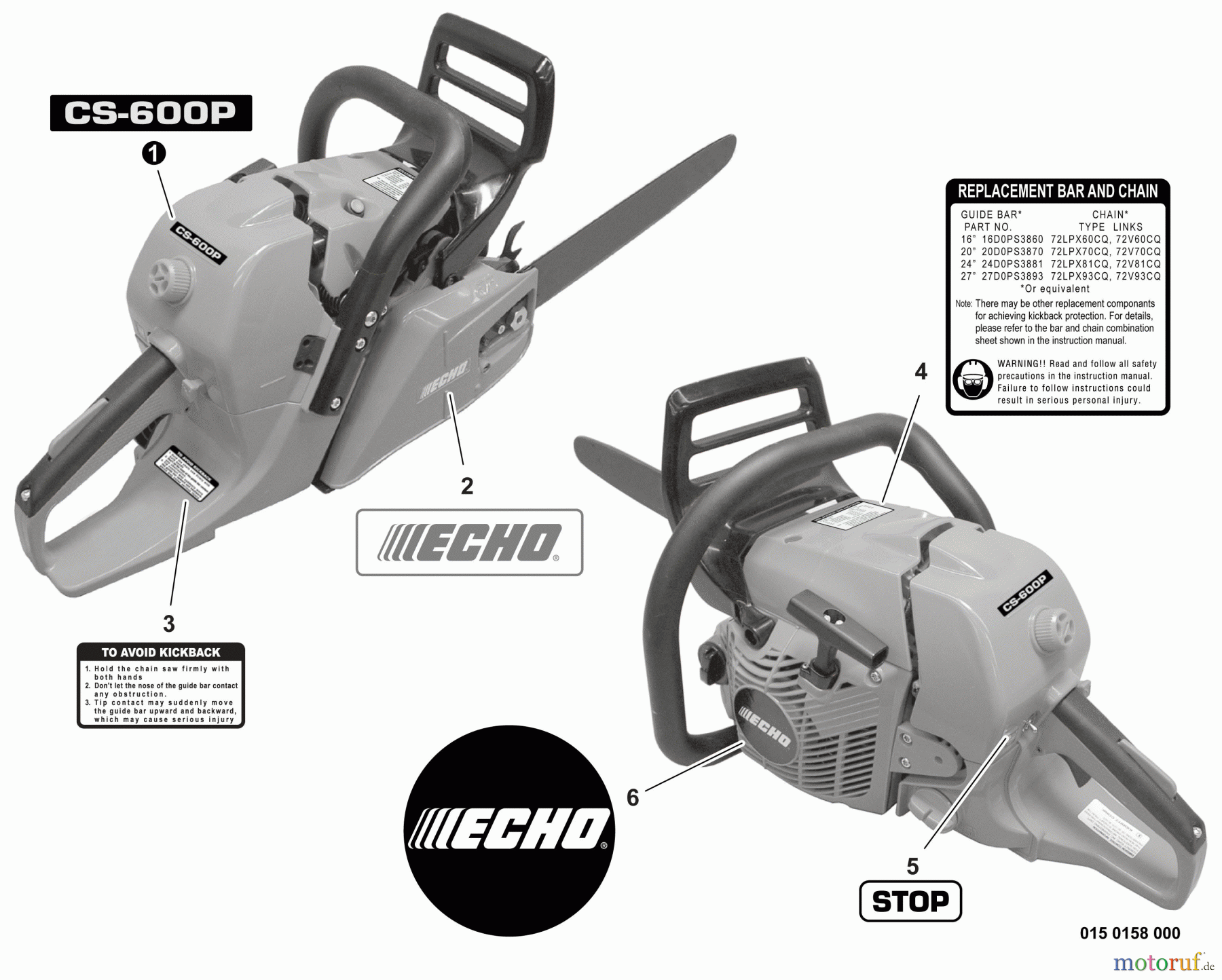 Echo Sägen, Kettensägen CS-600P - Echo Chainsaw, S/N: C22312001001 - C22312999999 Labels