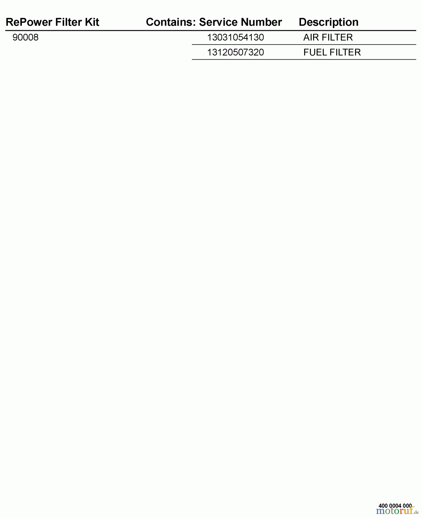 Echo Bläser / Sauger / Häcksler / Mulchgeräte PB-2100 - Echo Hand Held Blower (Type 1E) 90008 Filter Kit