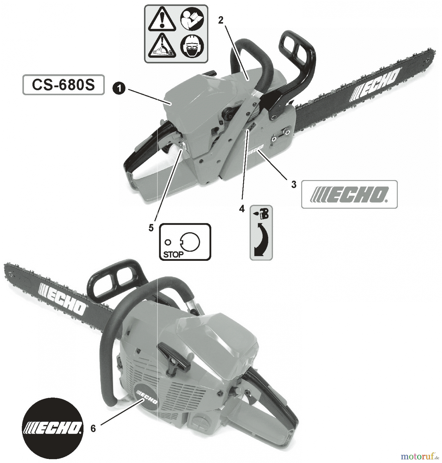 Echo Sägen, Kettensägen CS-680S - Echo Chainsaw, Labels