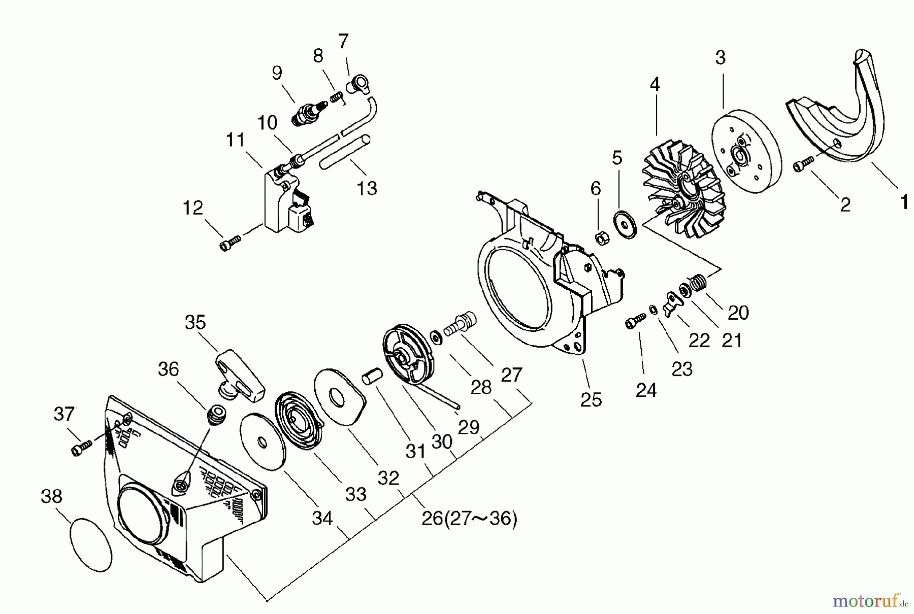 Echo Sägen, Kettensägen CS-8002 - Echo Chainsaw Starter, Magneto