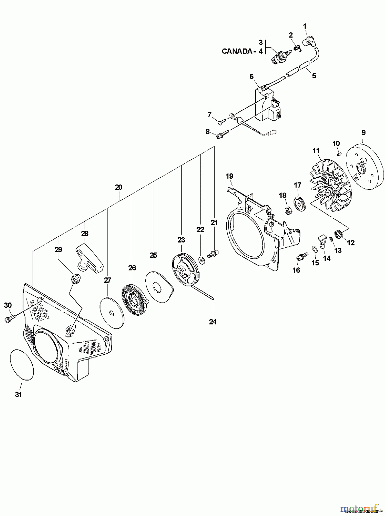 Echo Trennsägen CSG-670 - Echo Cut-Off Saw, S/N: 001001 - 999999 (Type 1E) Ignition, Starter