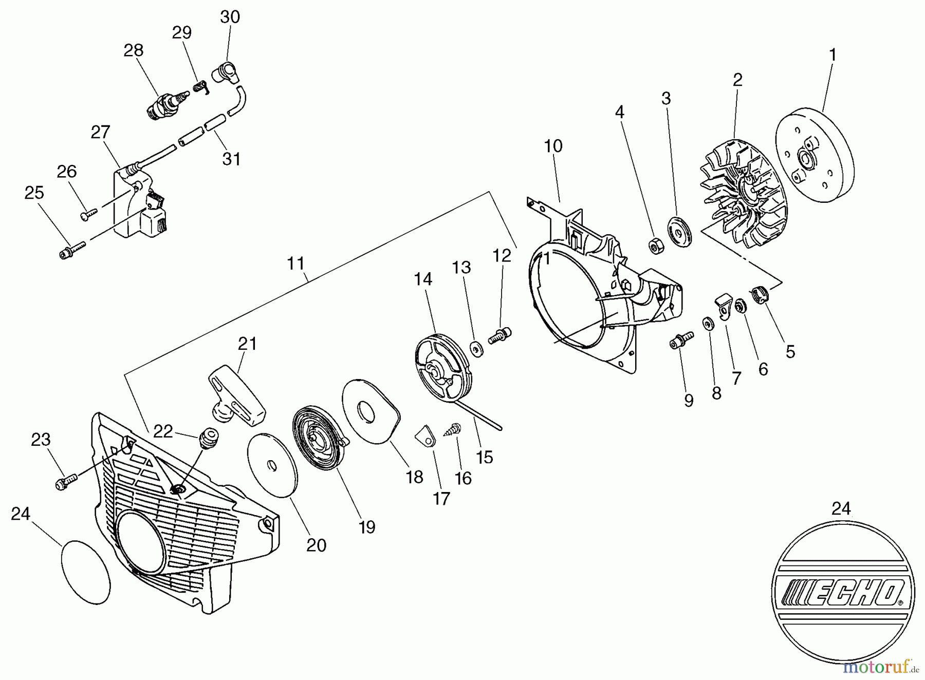 Echo Trennsägen CSG-680 - Echo Chainsaw, Ignition, Starter