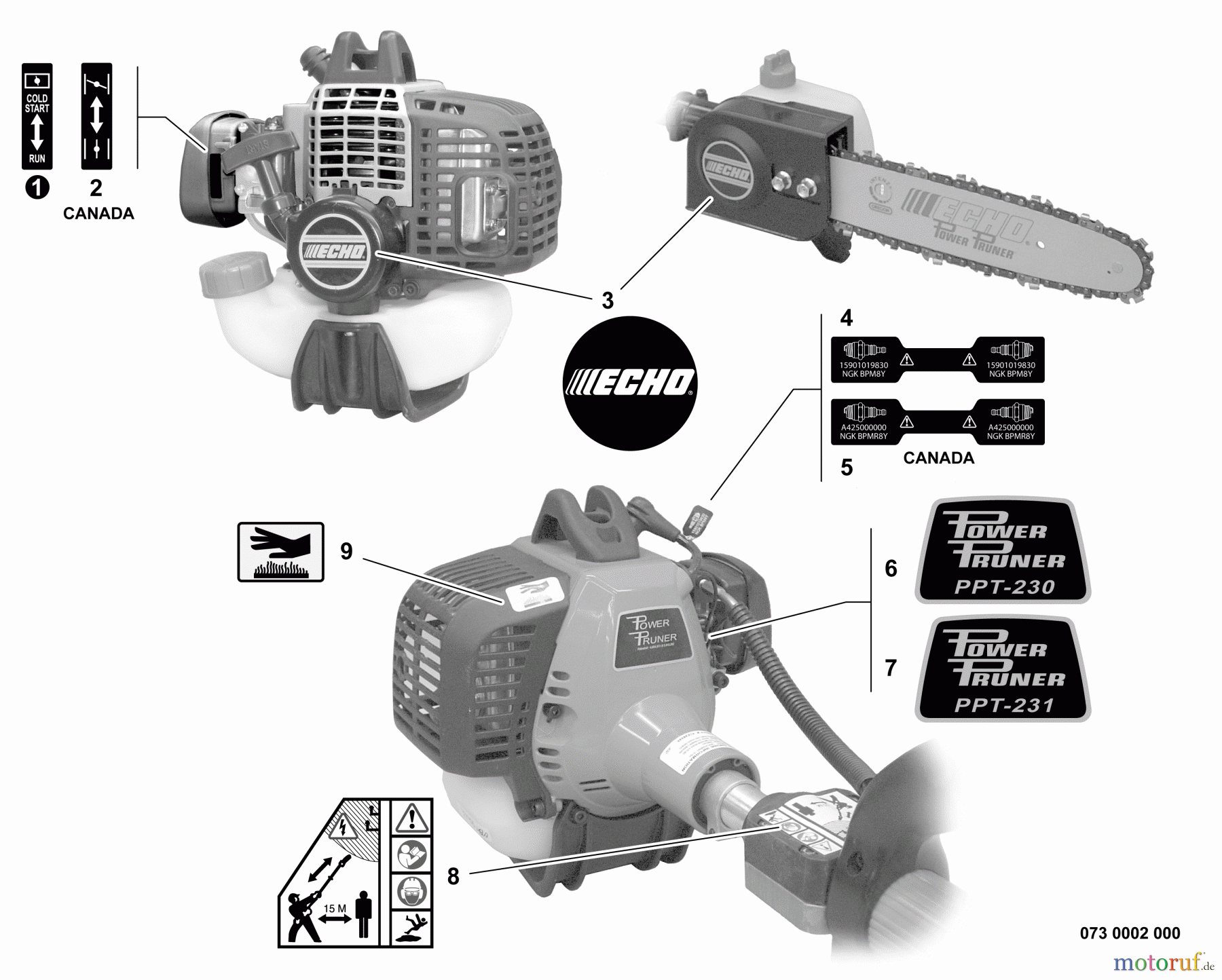 Echo Hochentaster PPT-230 - Echo Pole Saw / Pruner, S/N: E08312001001 - E08312999999 Labels