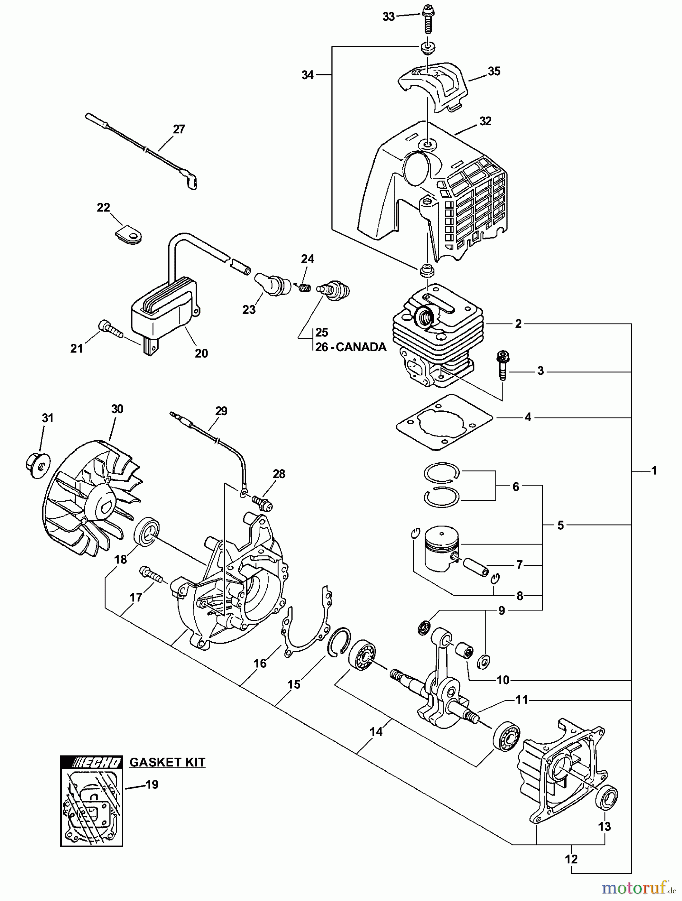  Echo Hochentaster PPT-231 - Echo Pole Saw / Pruner, S/N: 02001001 - 02999999 Engine, Short Block, Ignition, Cylinder Cover