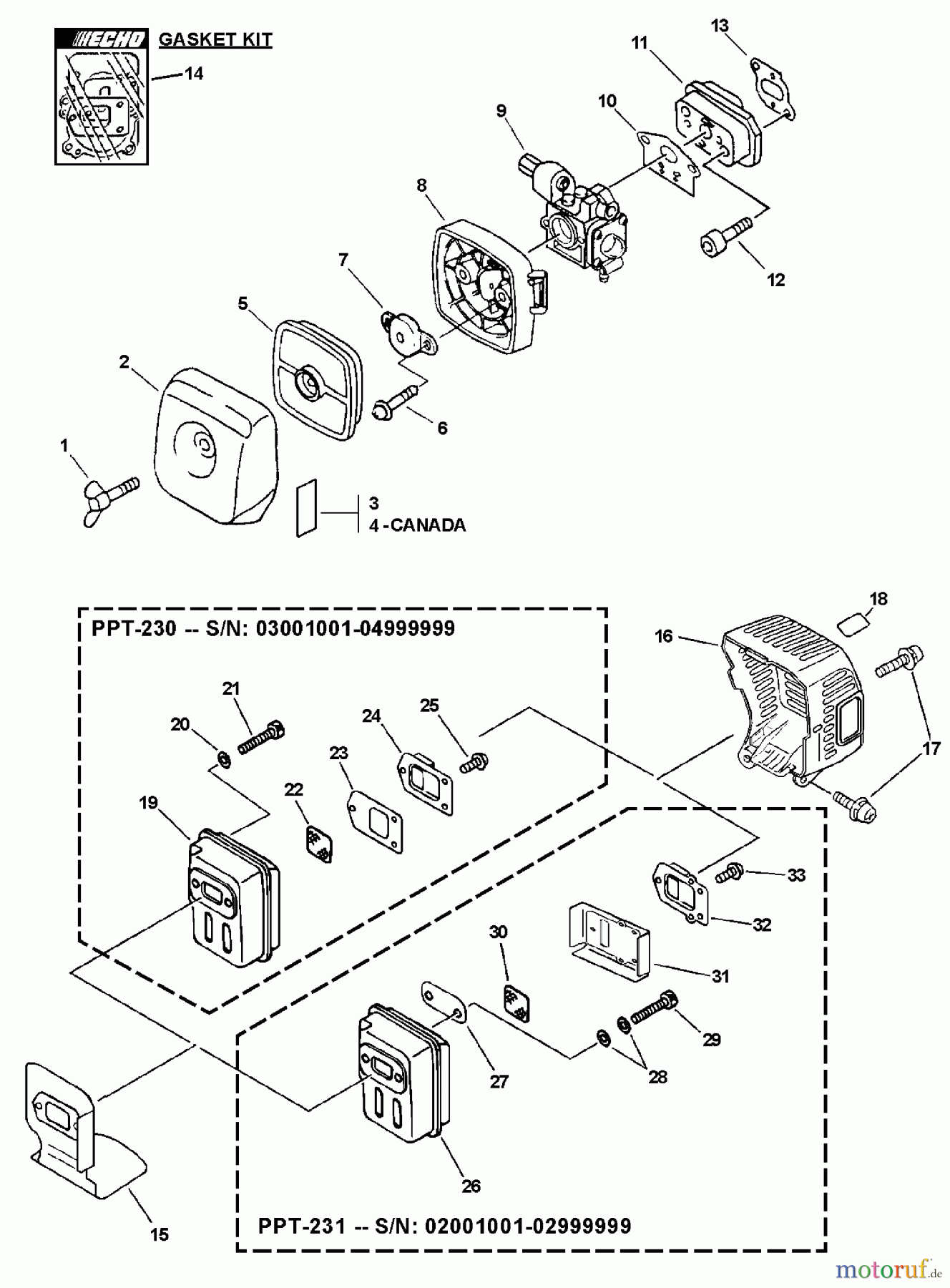  Echo Hochentaster PPT-231 - Echo Pole Saw / Pruner, S/N: 02001001 - 02999999 Intake, Exhaust