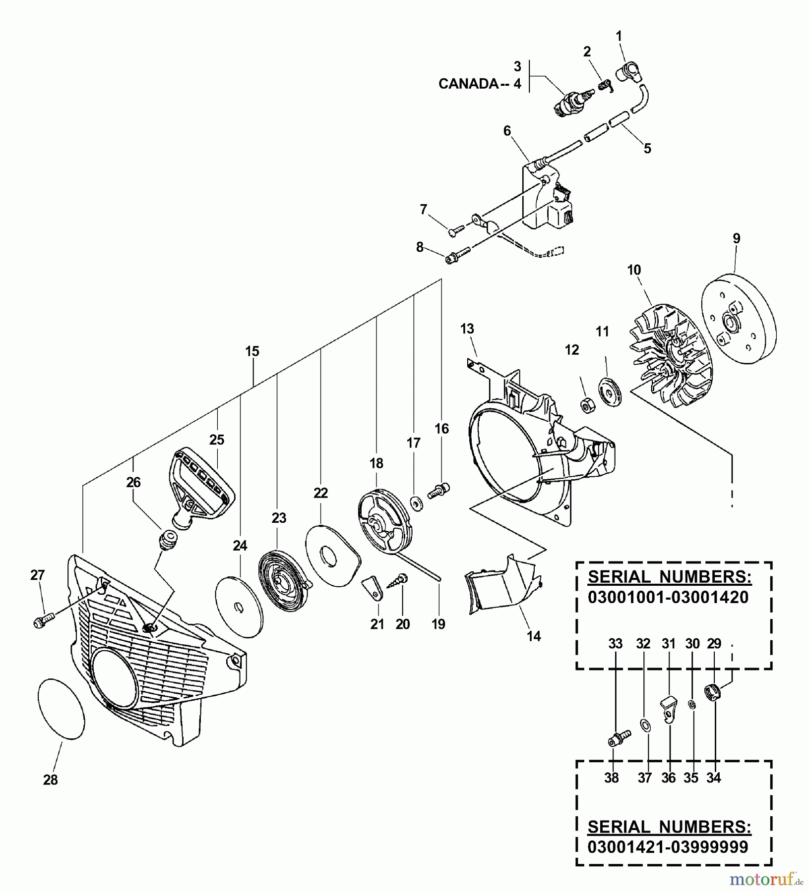  Echo Rettungssäge QV-670 - Echo Quick Vent Chain Saw, S/N: 03001001 - 03999999 Ignition, Starter